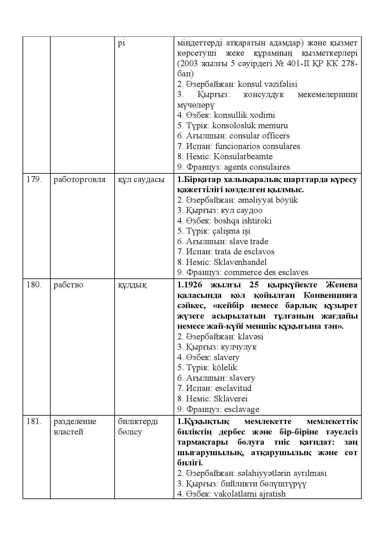 Бет 63