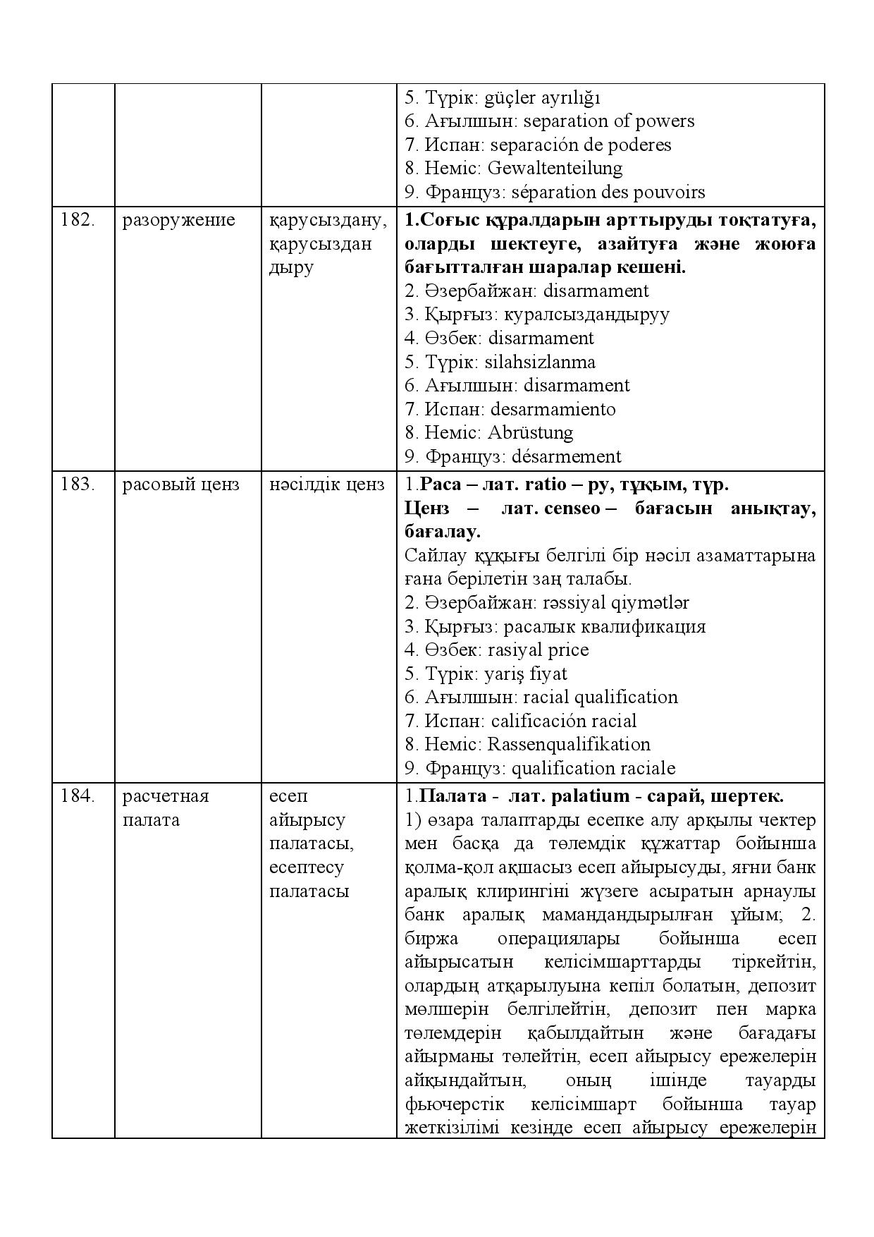 Бет 64
