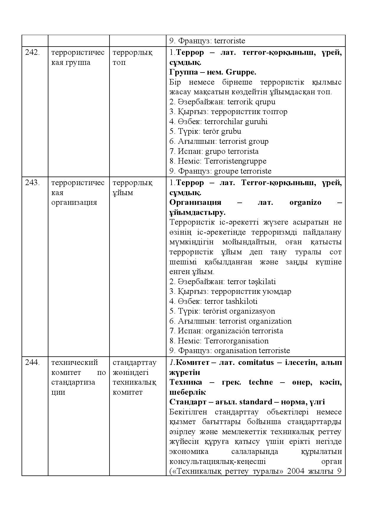 Бет 84