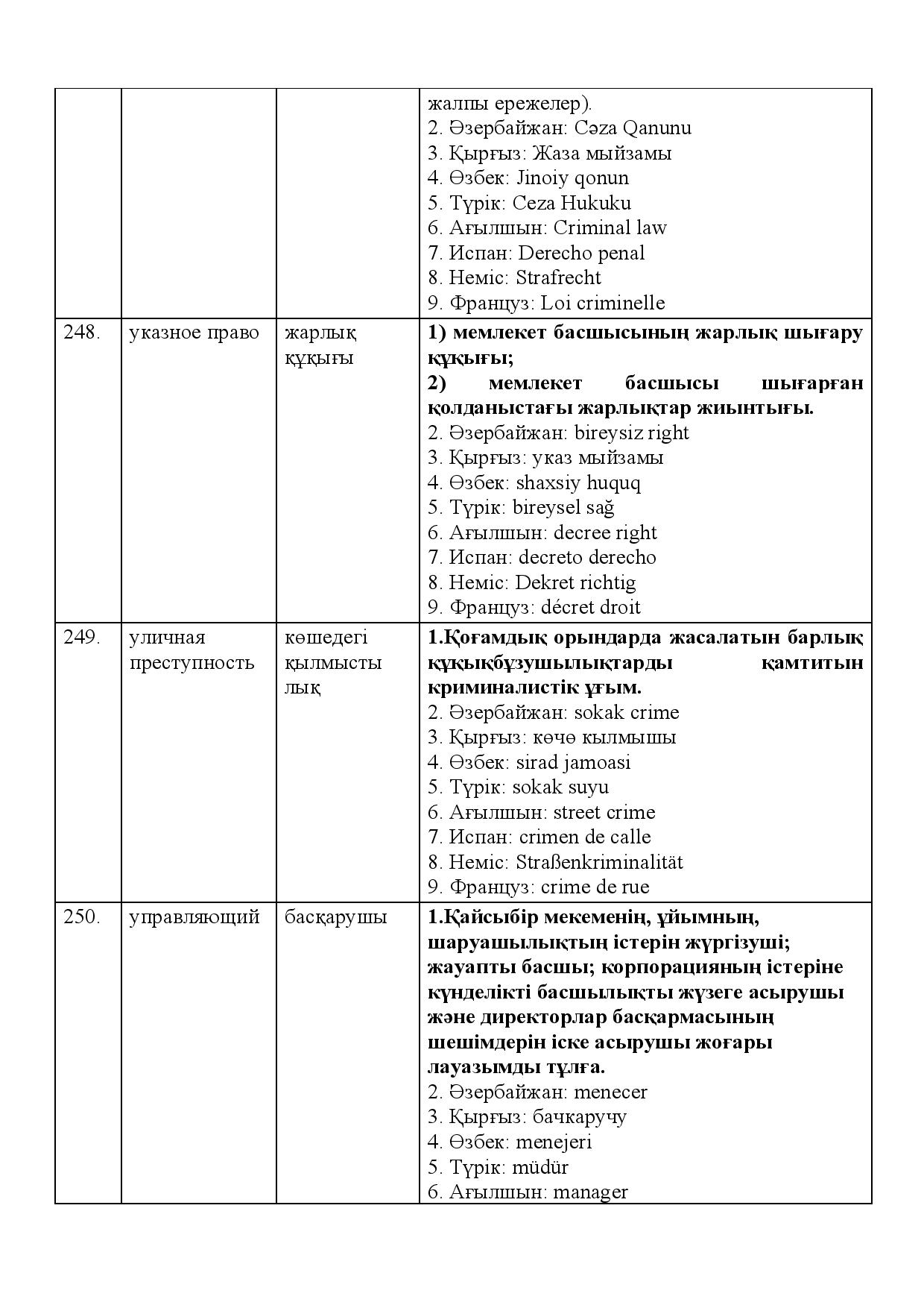 Бет 86