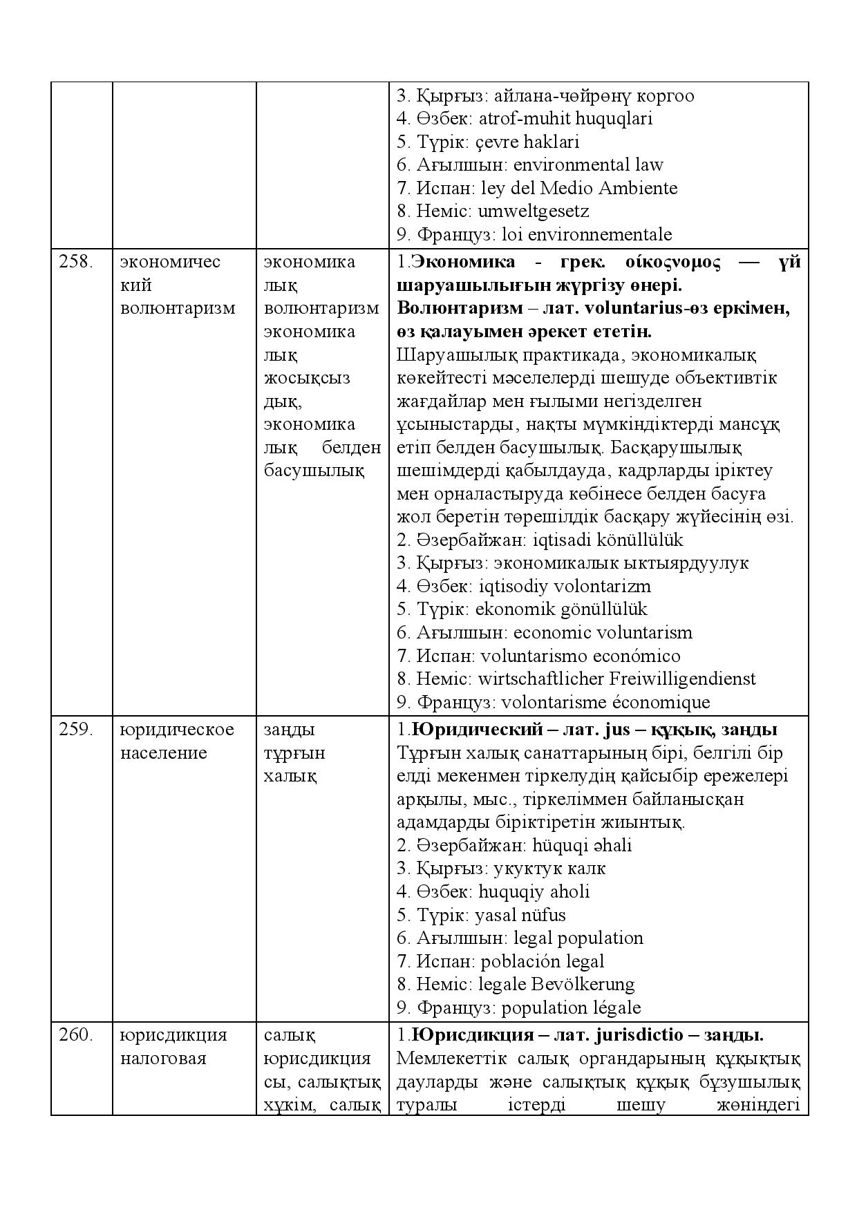 Бет 90
