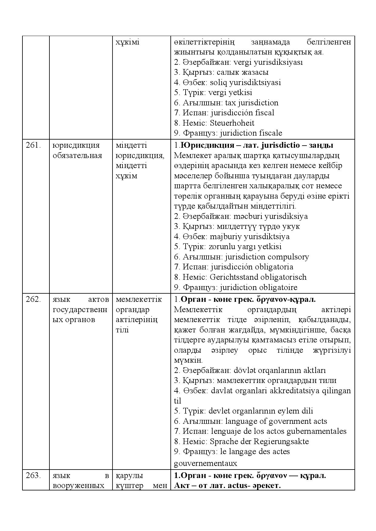 Бет 91