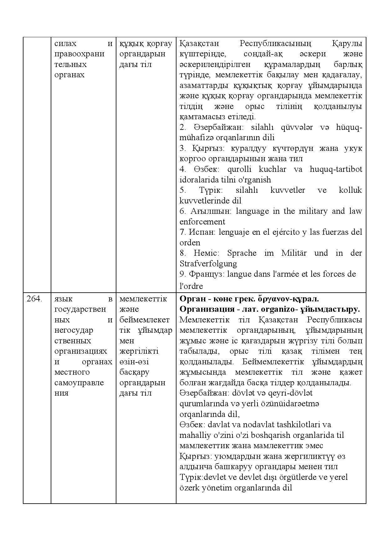 Бет 92