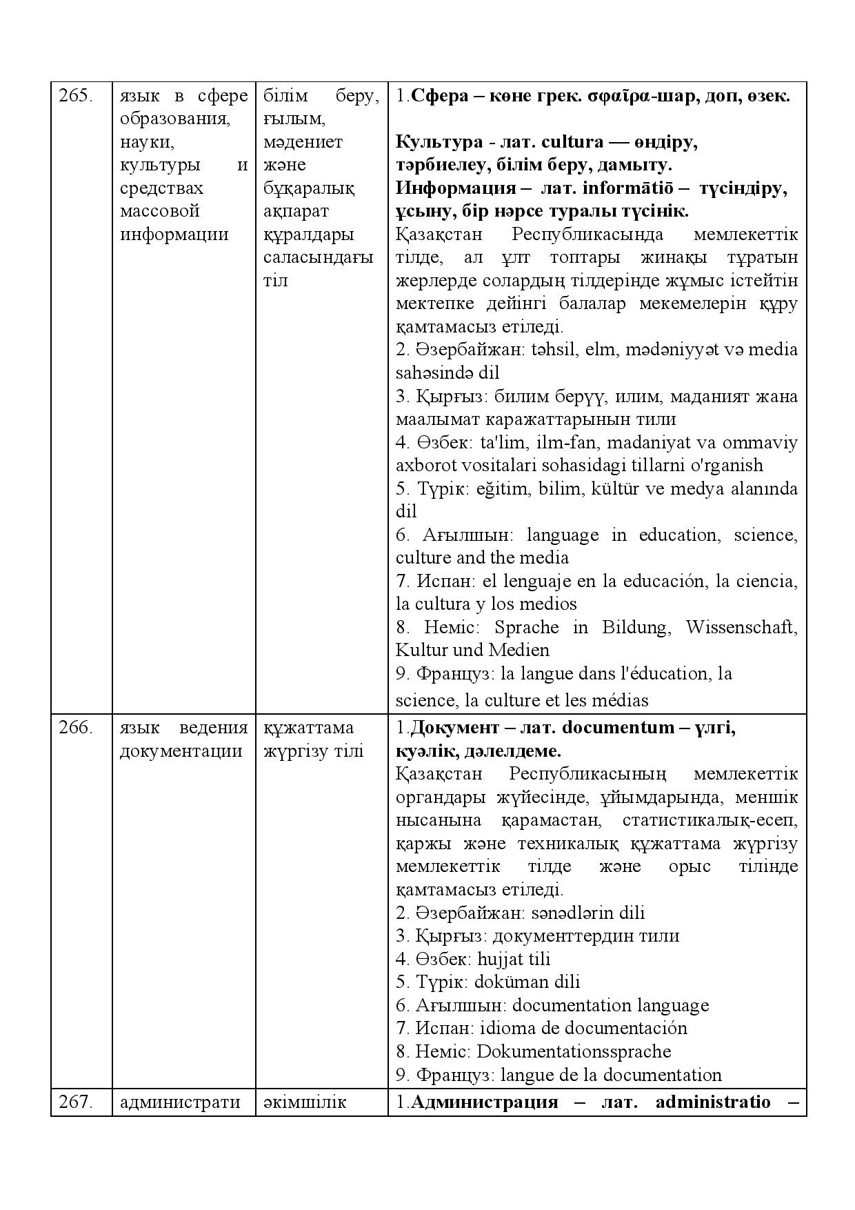 Бет 93