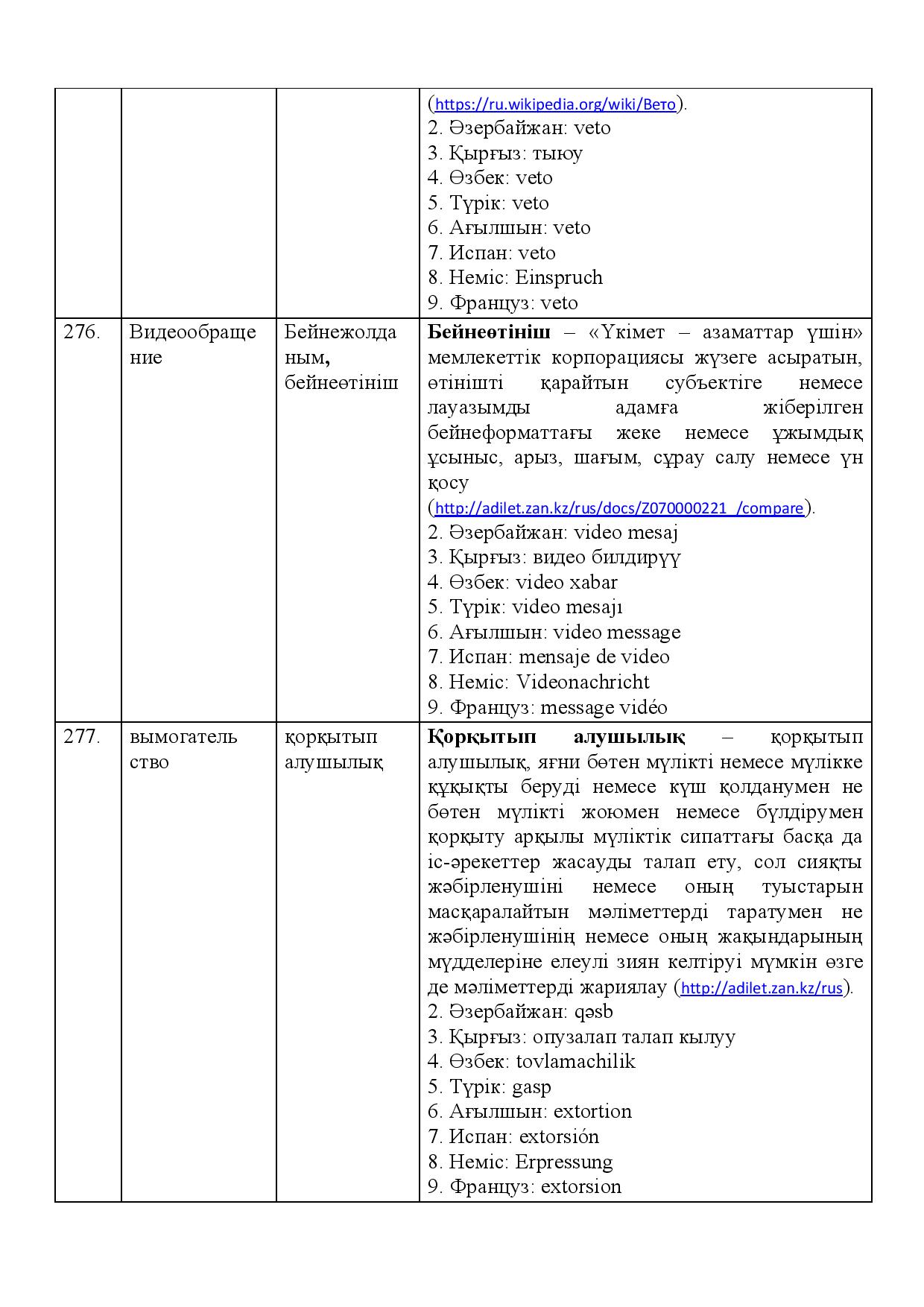 Бет 97