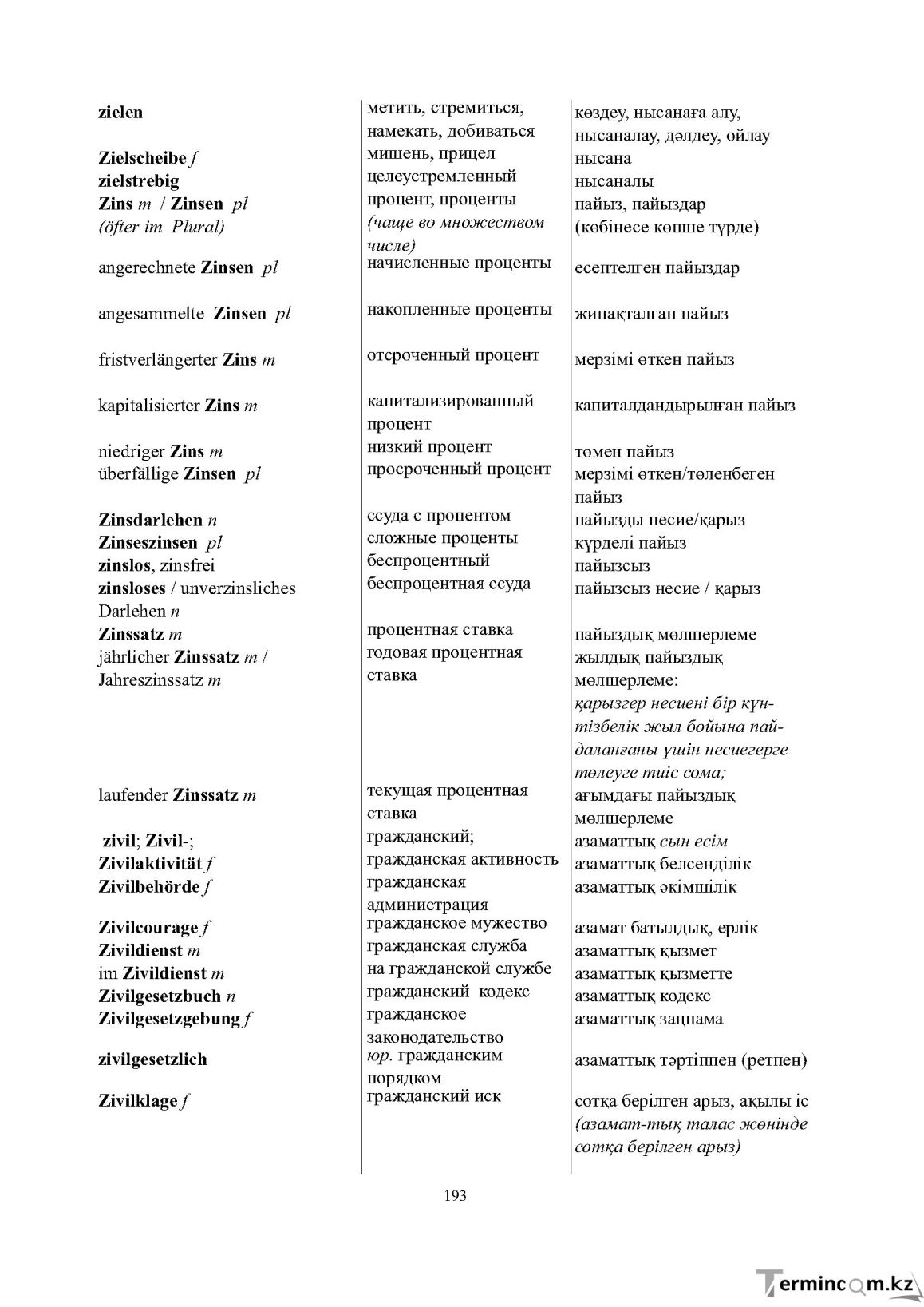 Бет 193