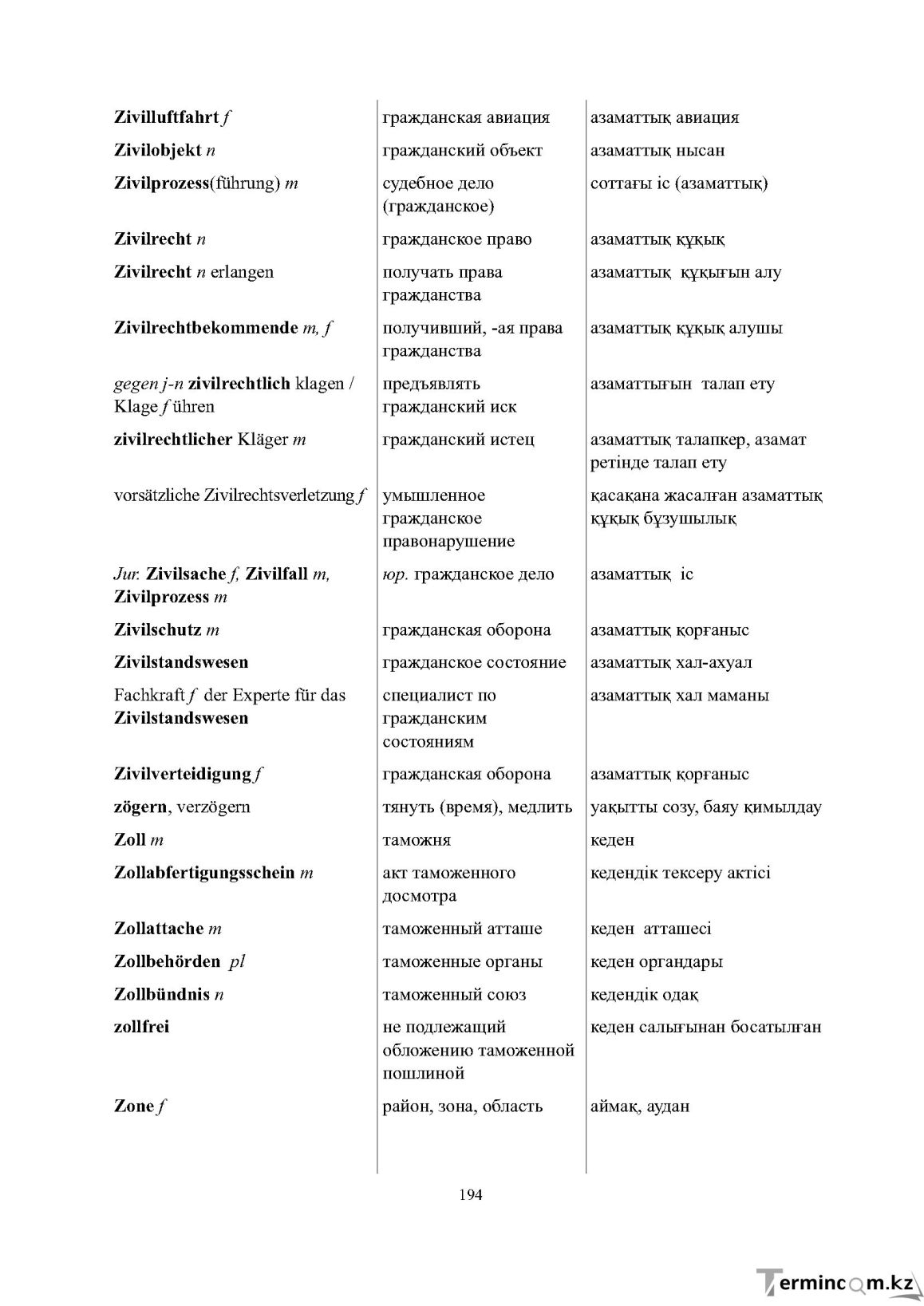 Бет 194