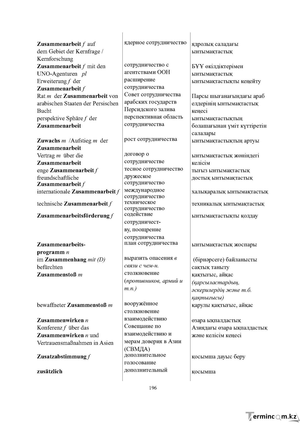 Бет 196