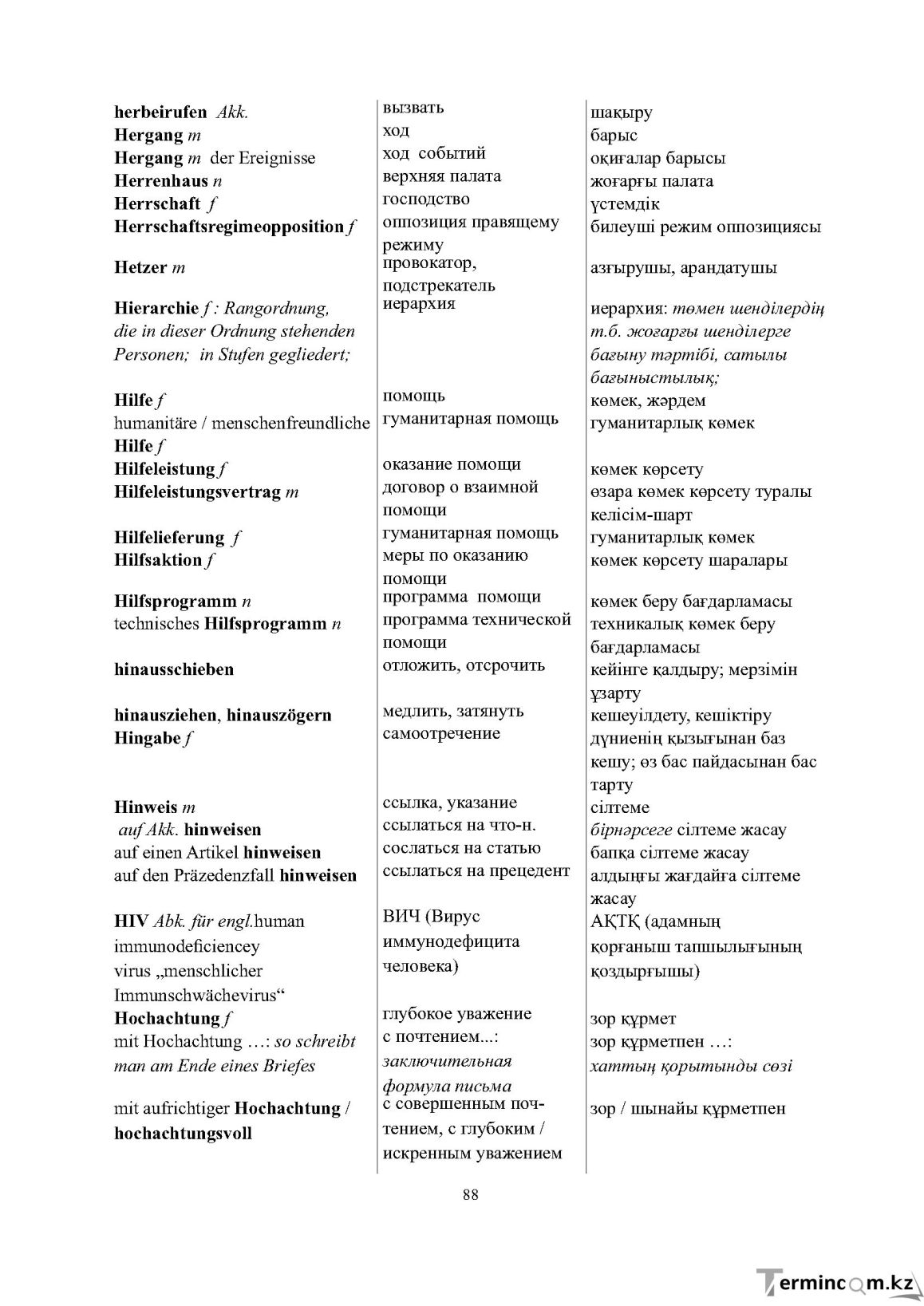 Бет 88