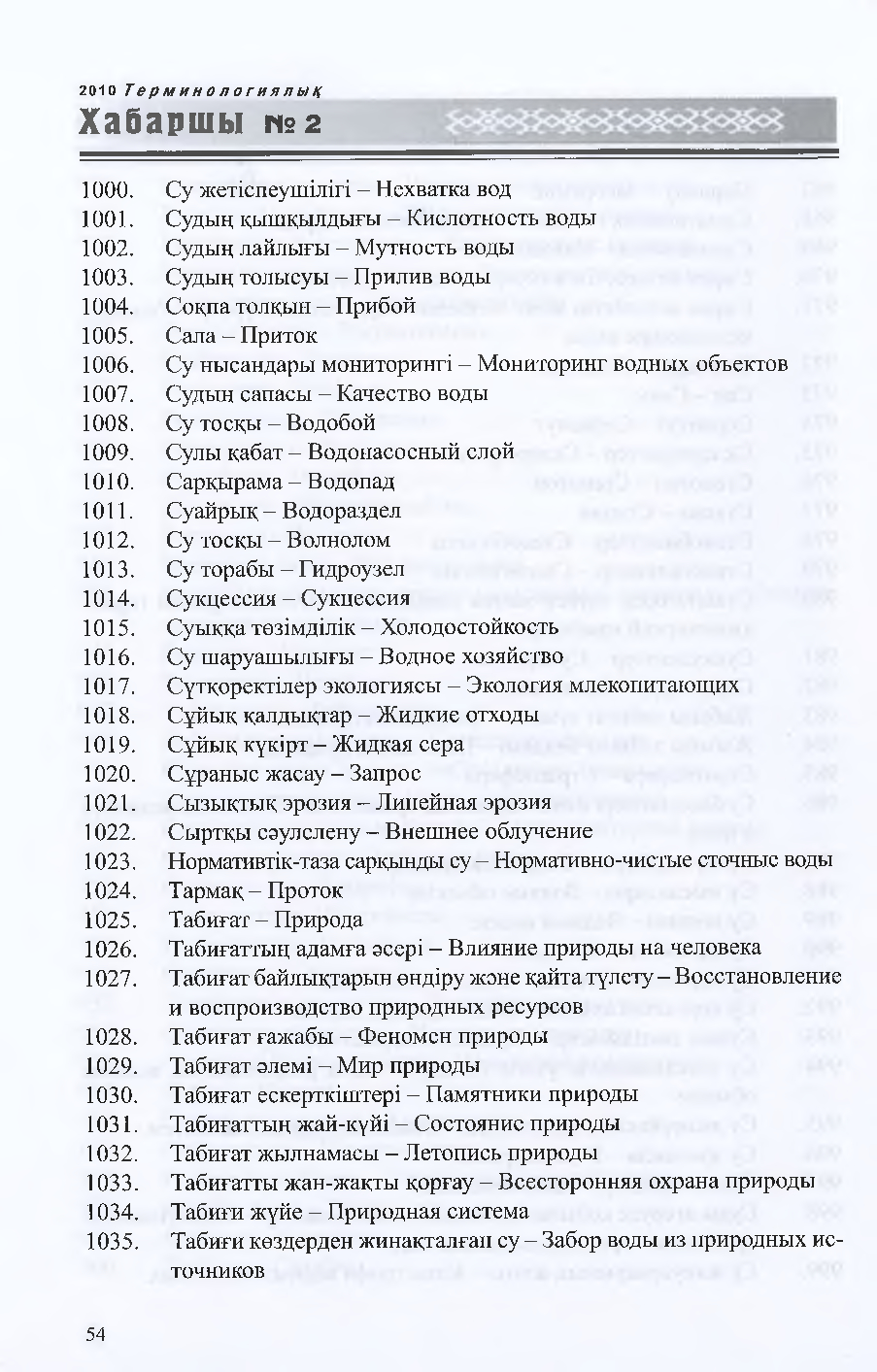Бет 55