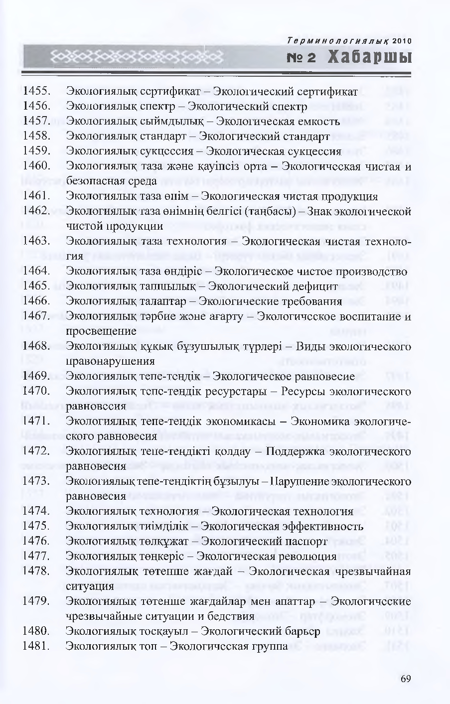 Бет 70