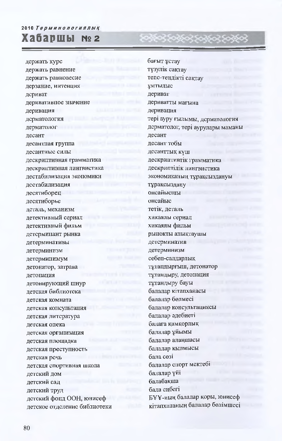 Бет 81