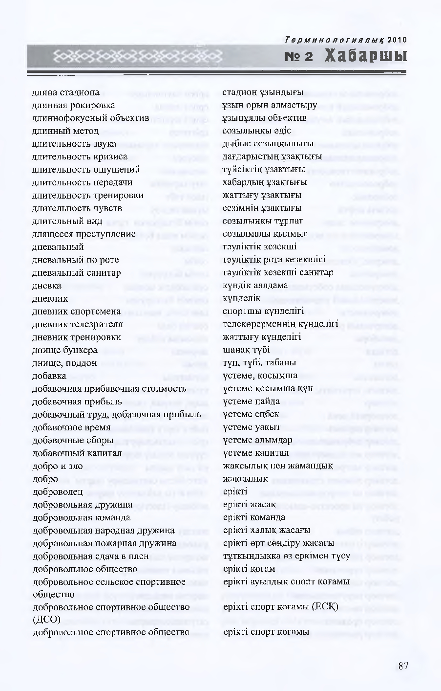Бет 88