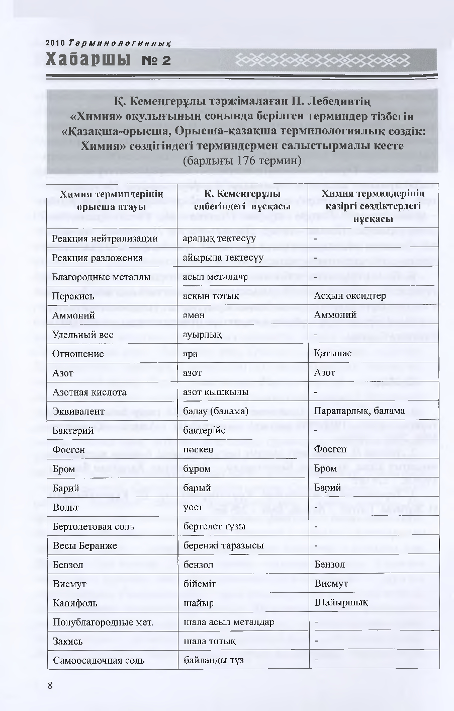 Бет 9