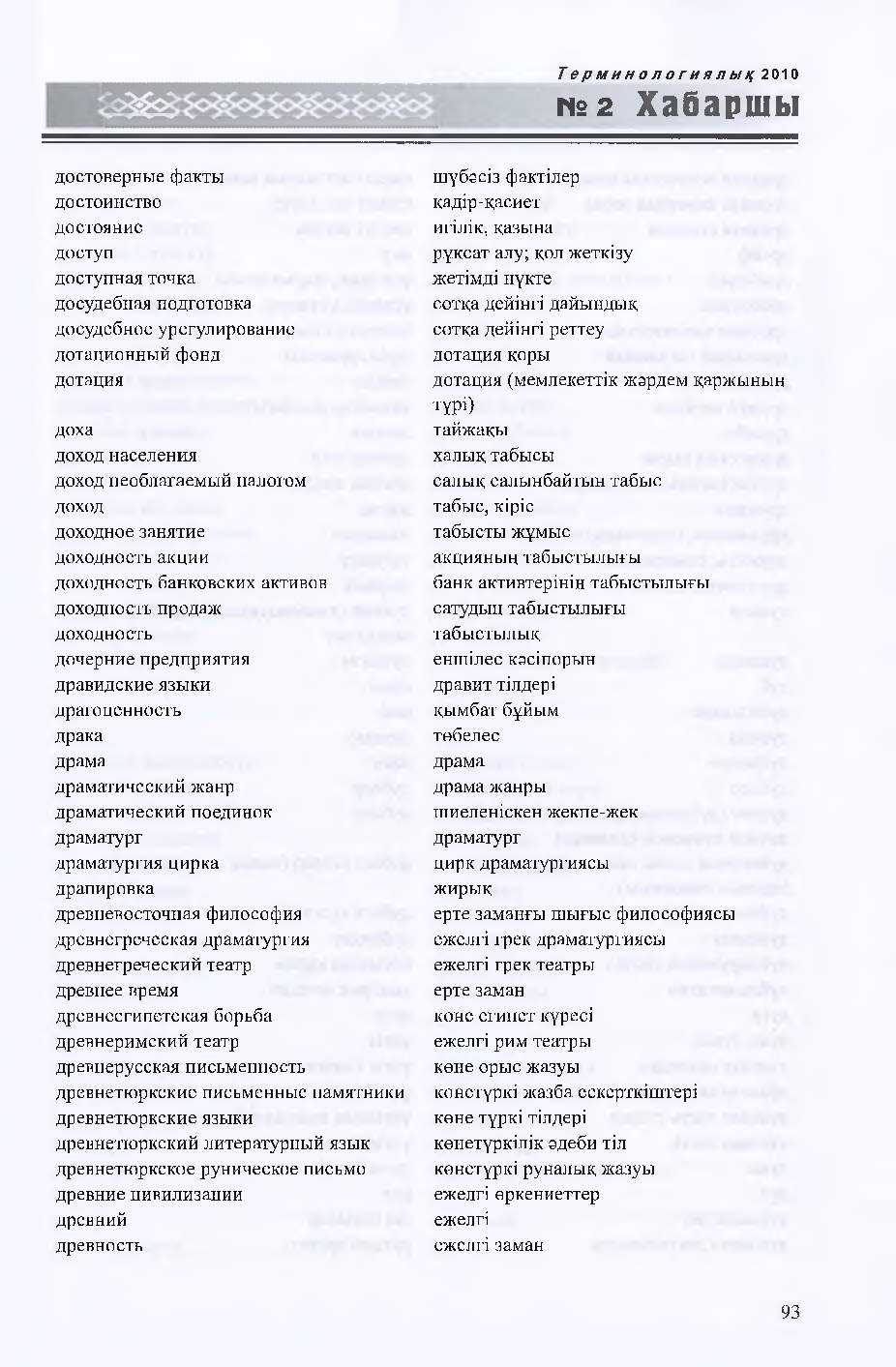 Бет 94