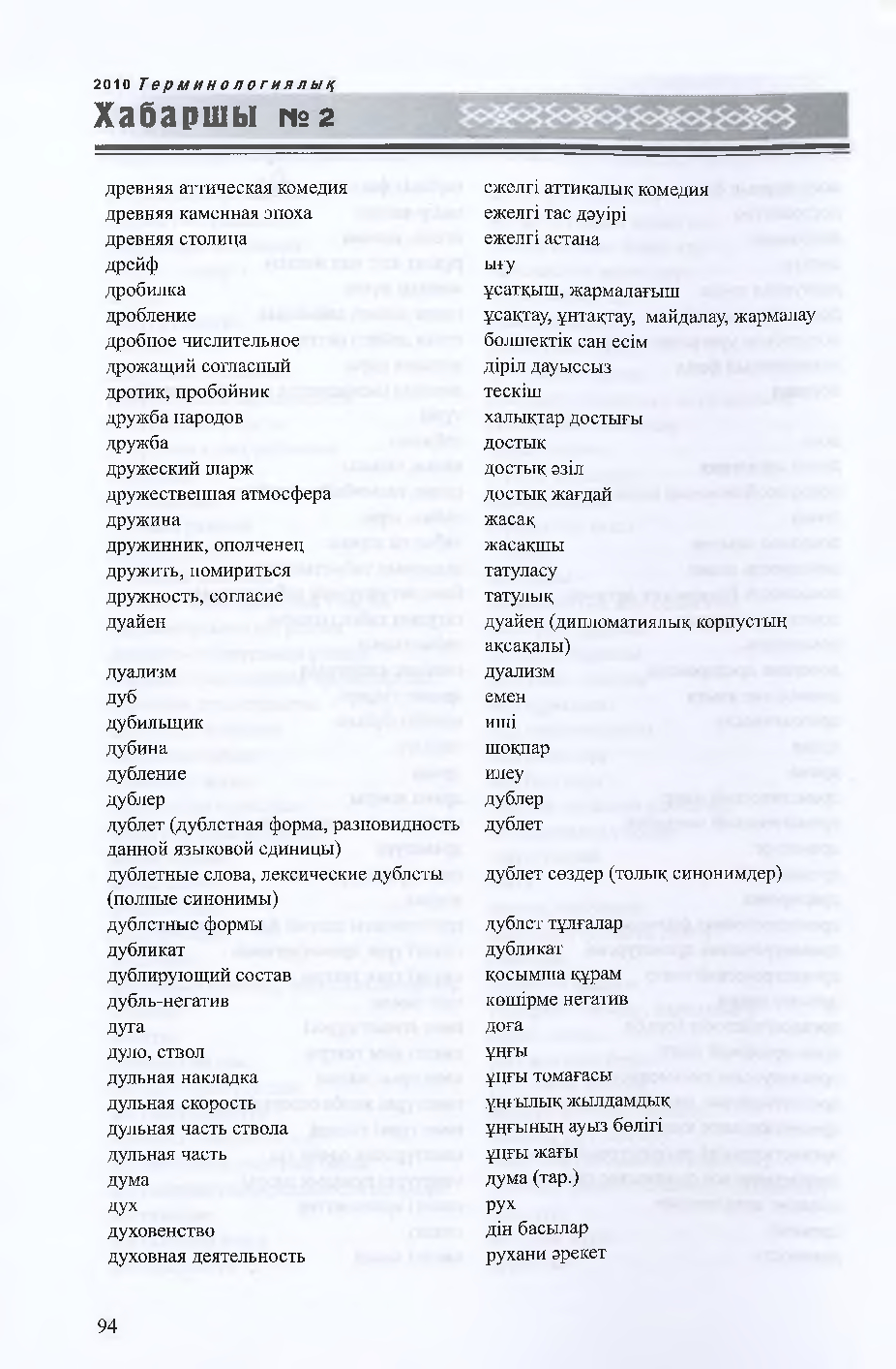Бет 95