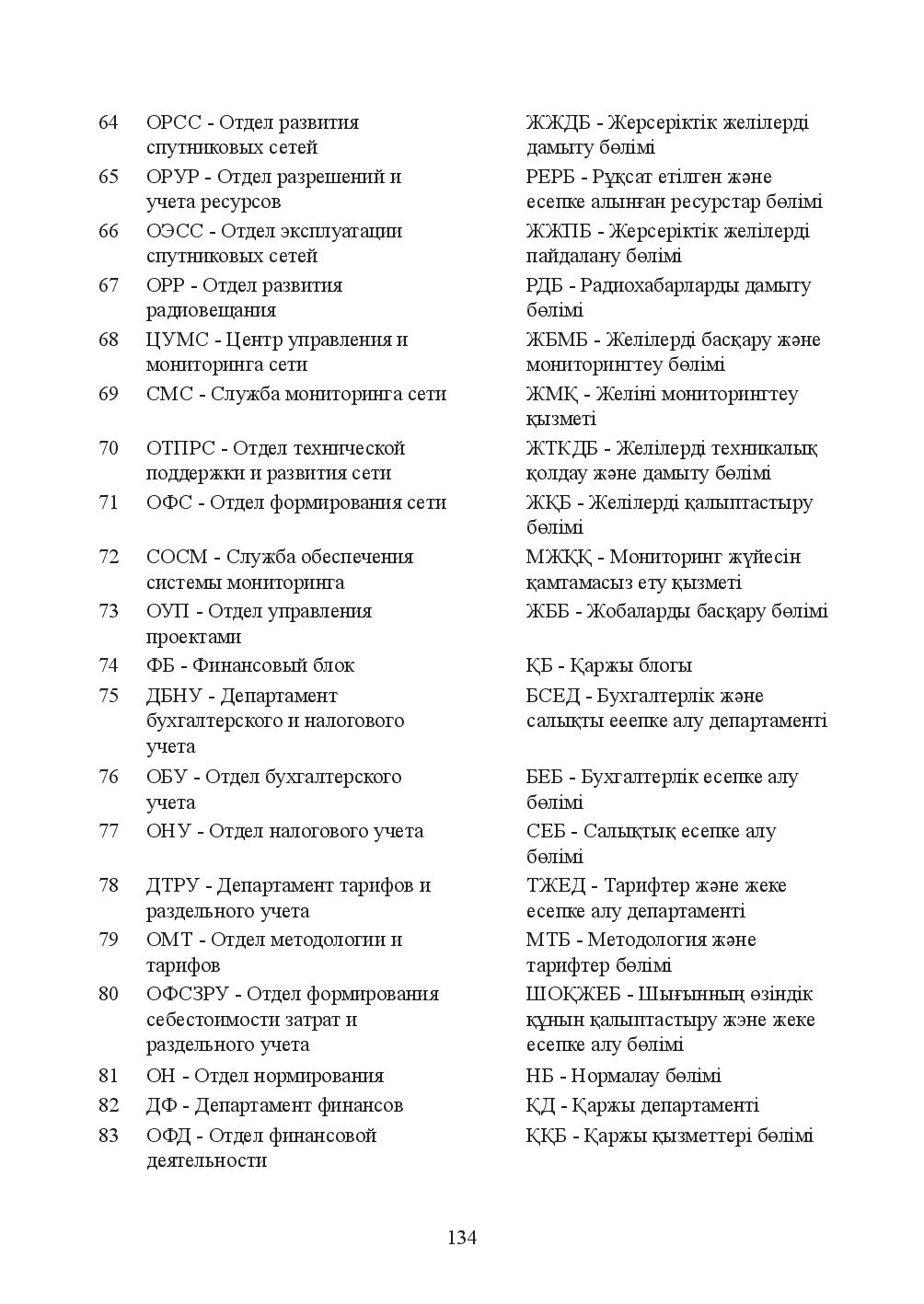 Бет 134