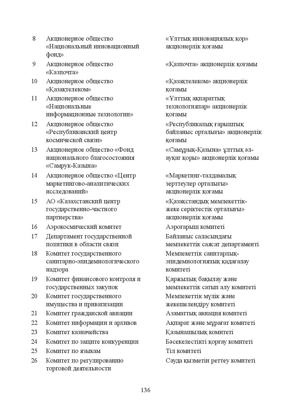 Бет 136