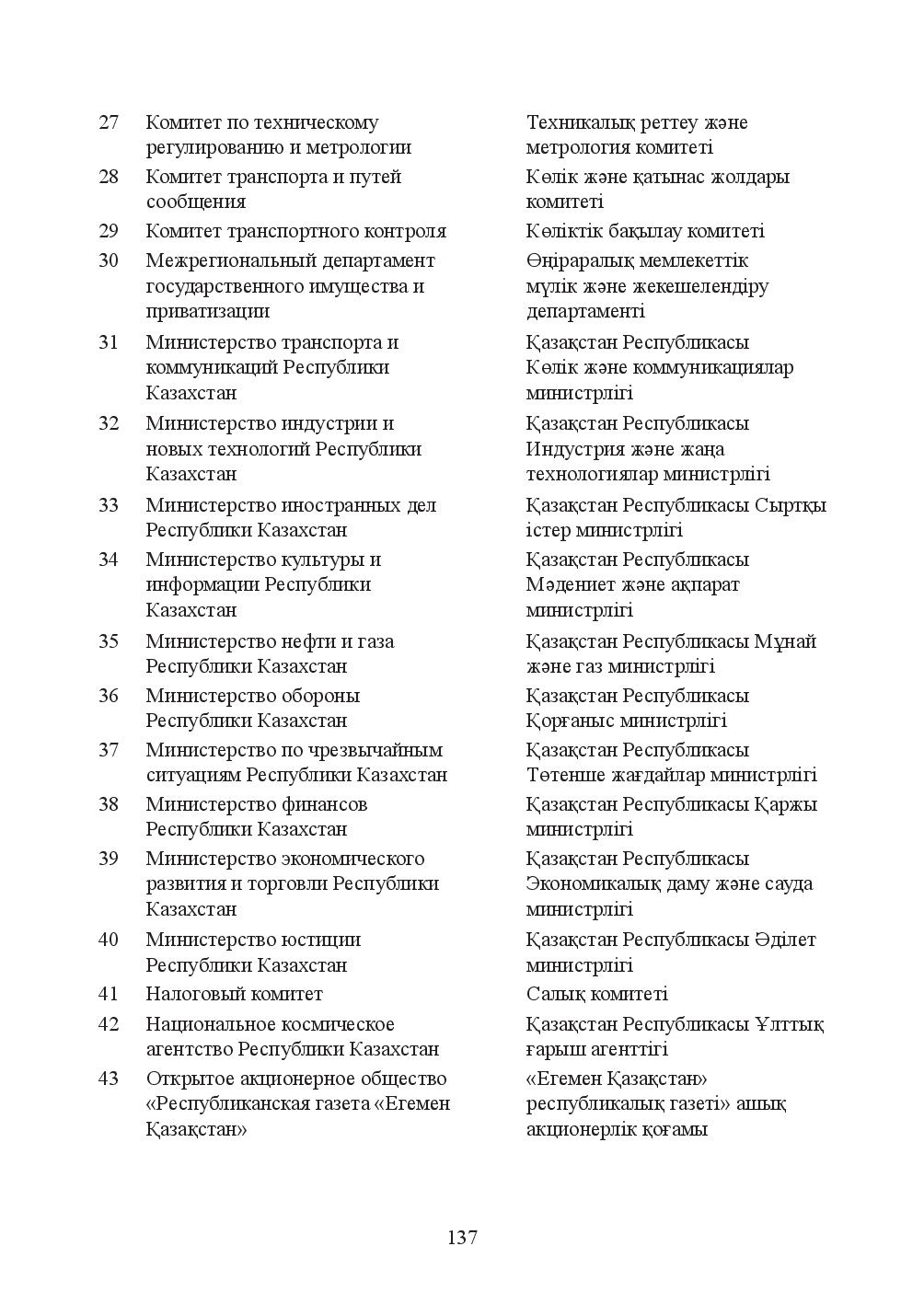 Бет 137
