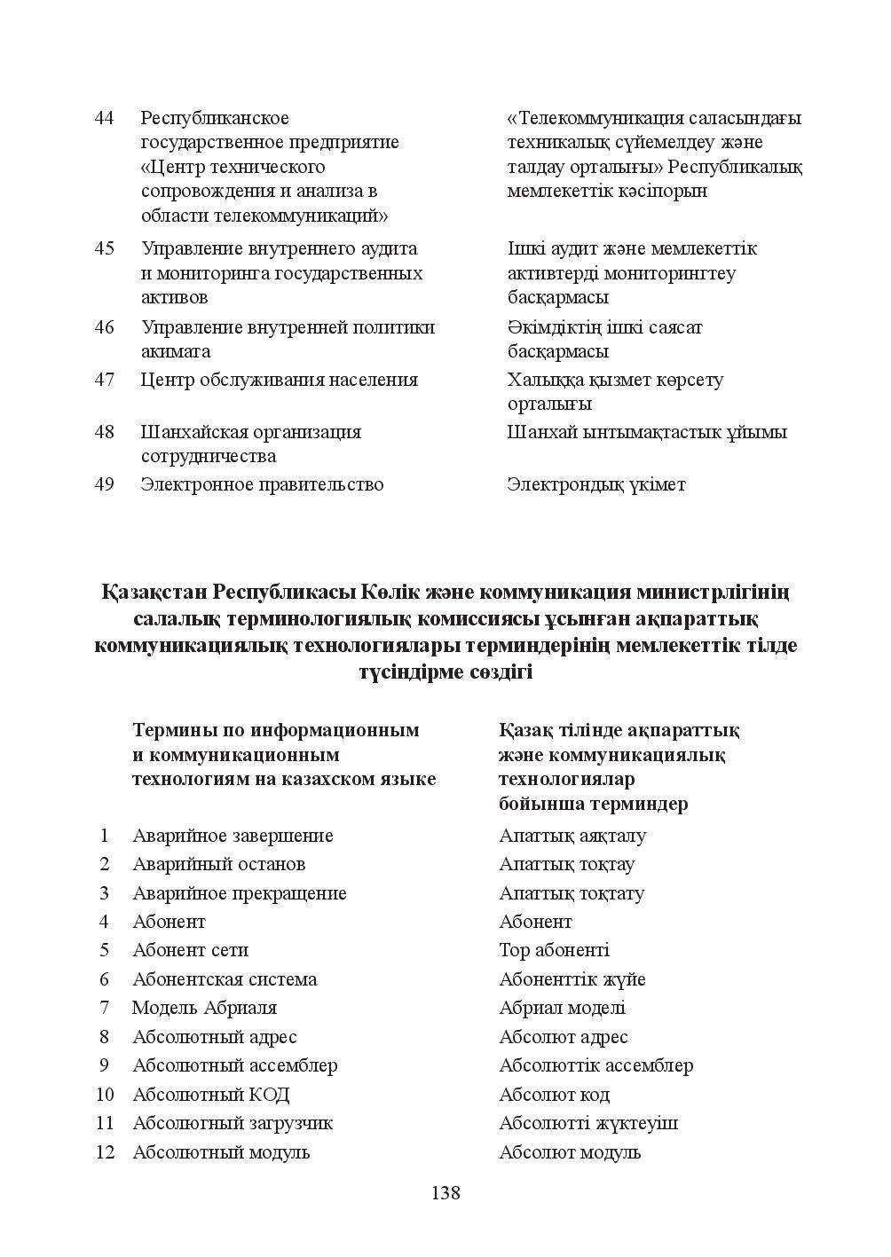 Бет 138