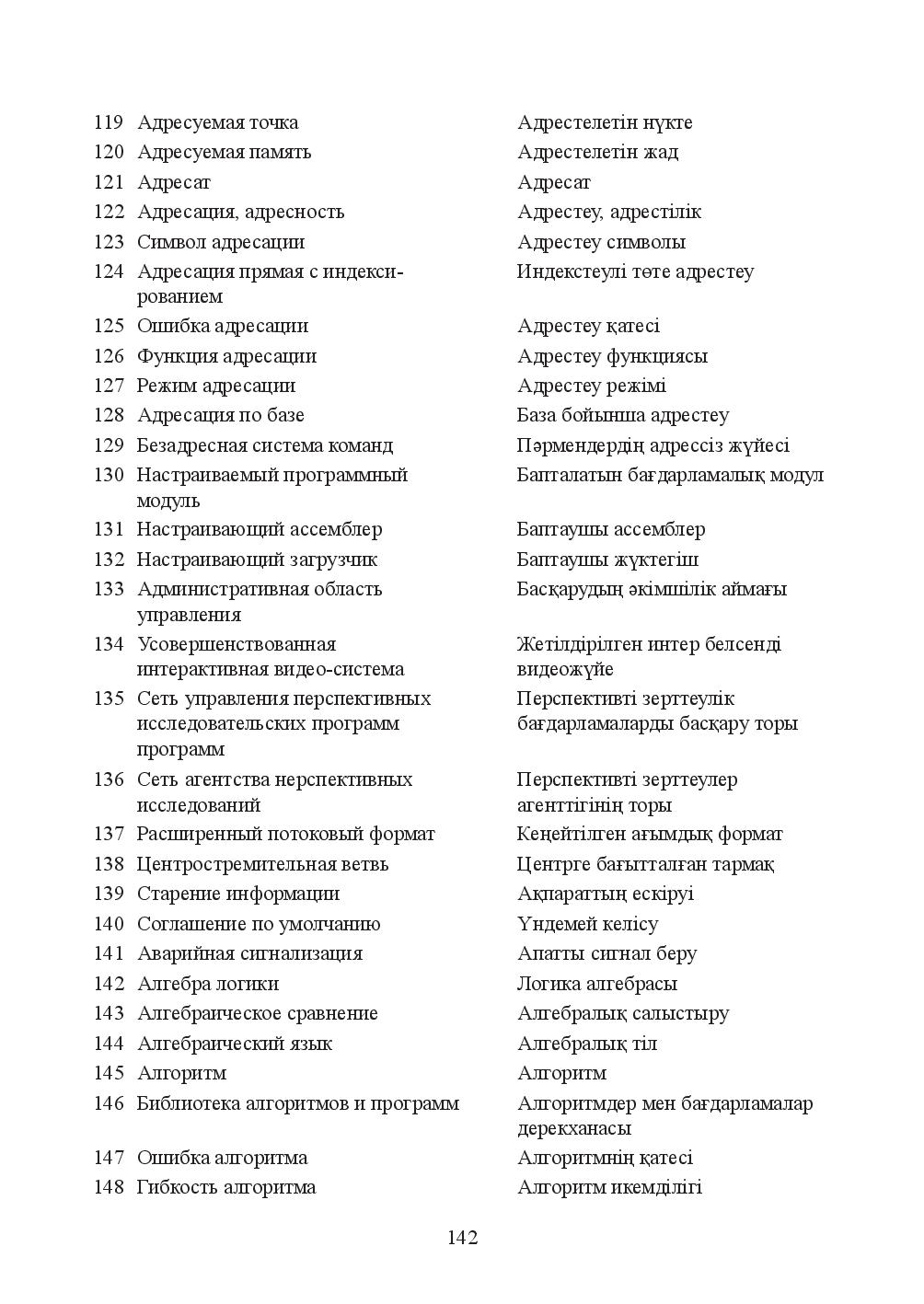 Бет 142