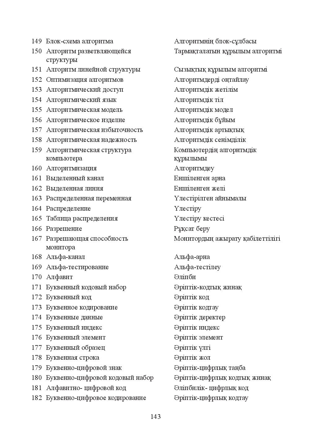 Бет 143