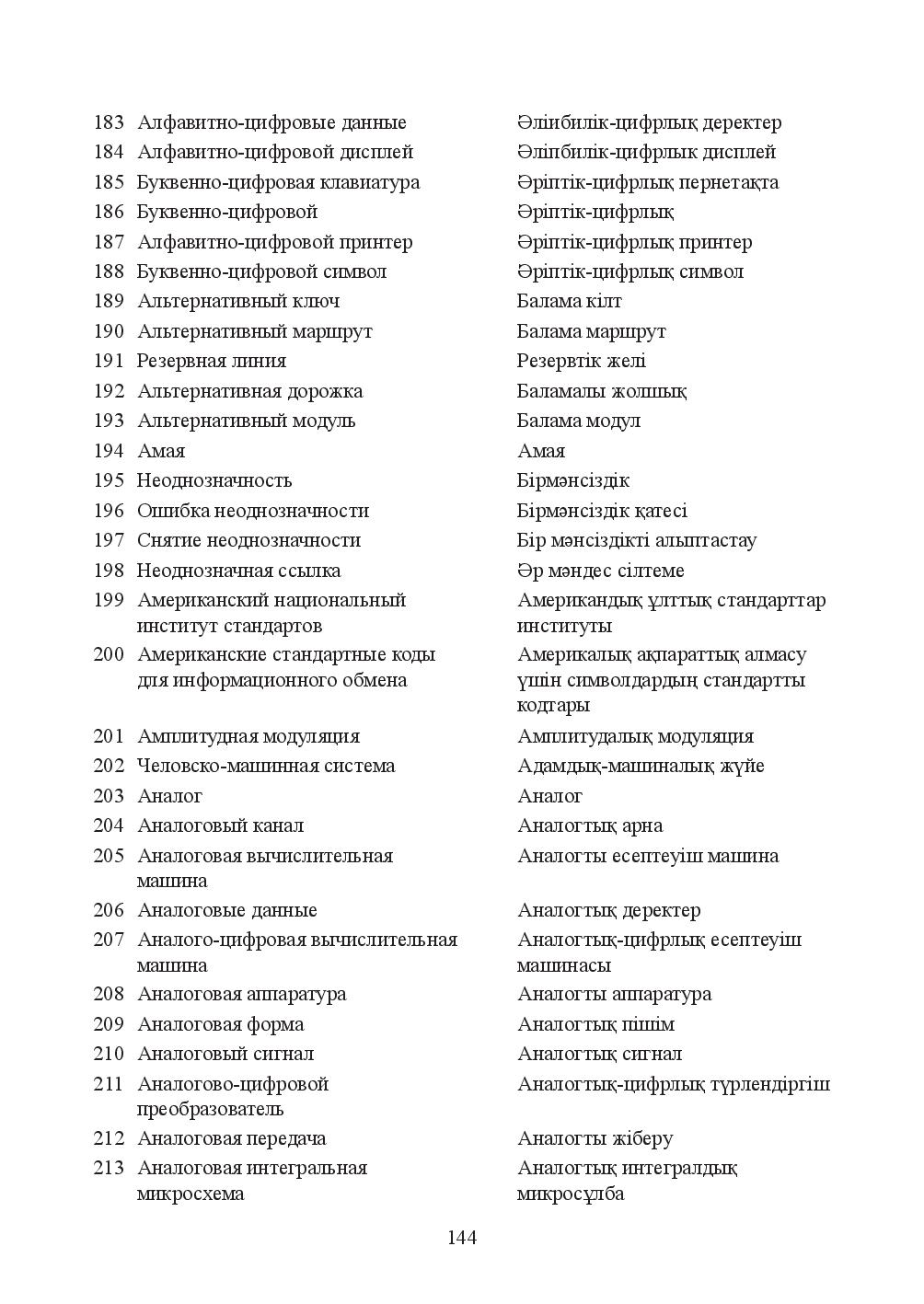 Бет 144