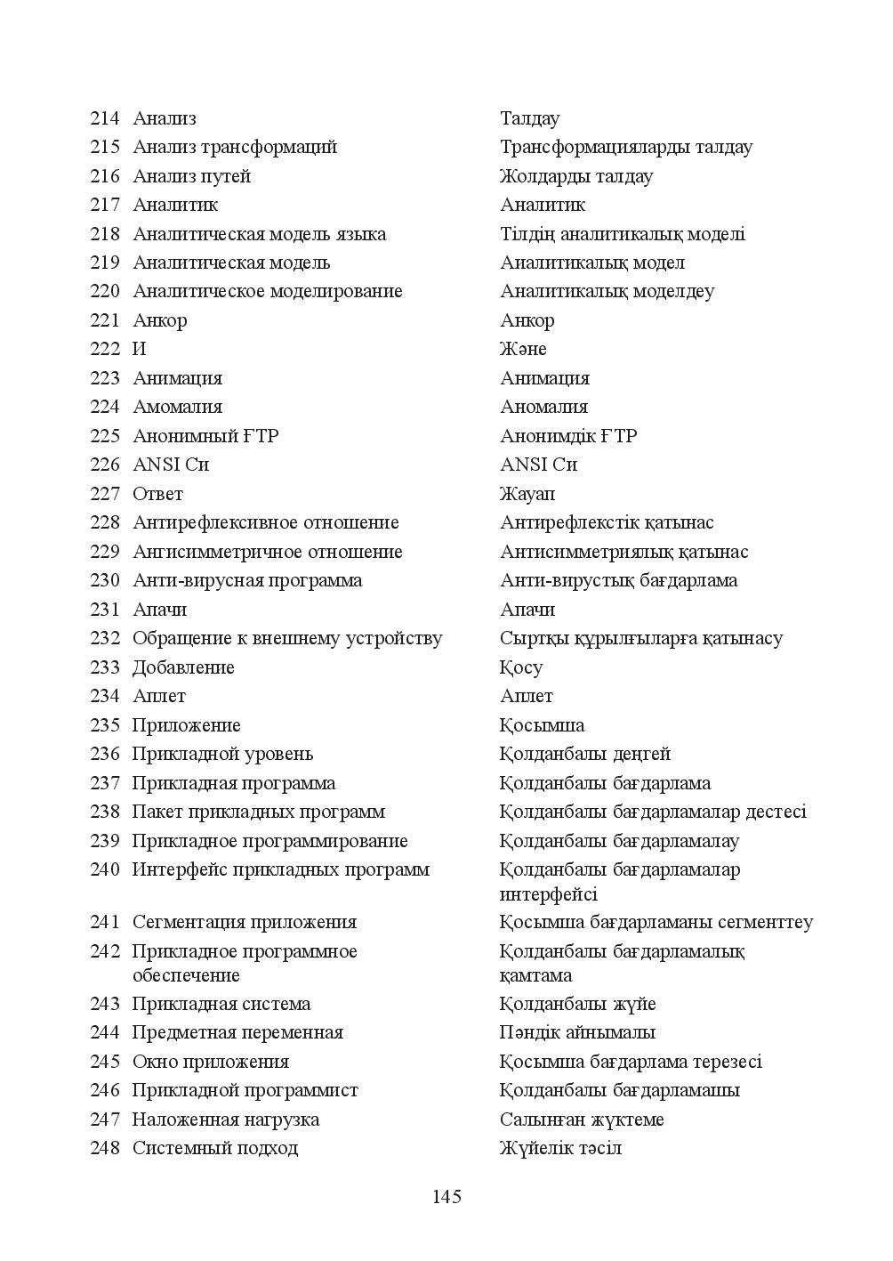 Бет 145