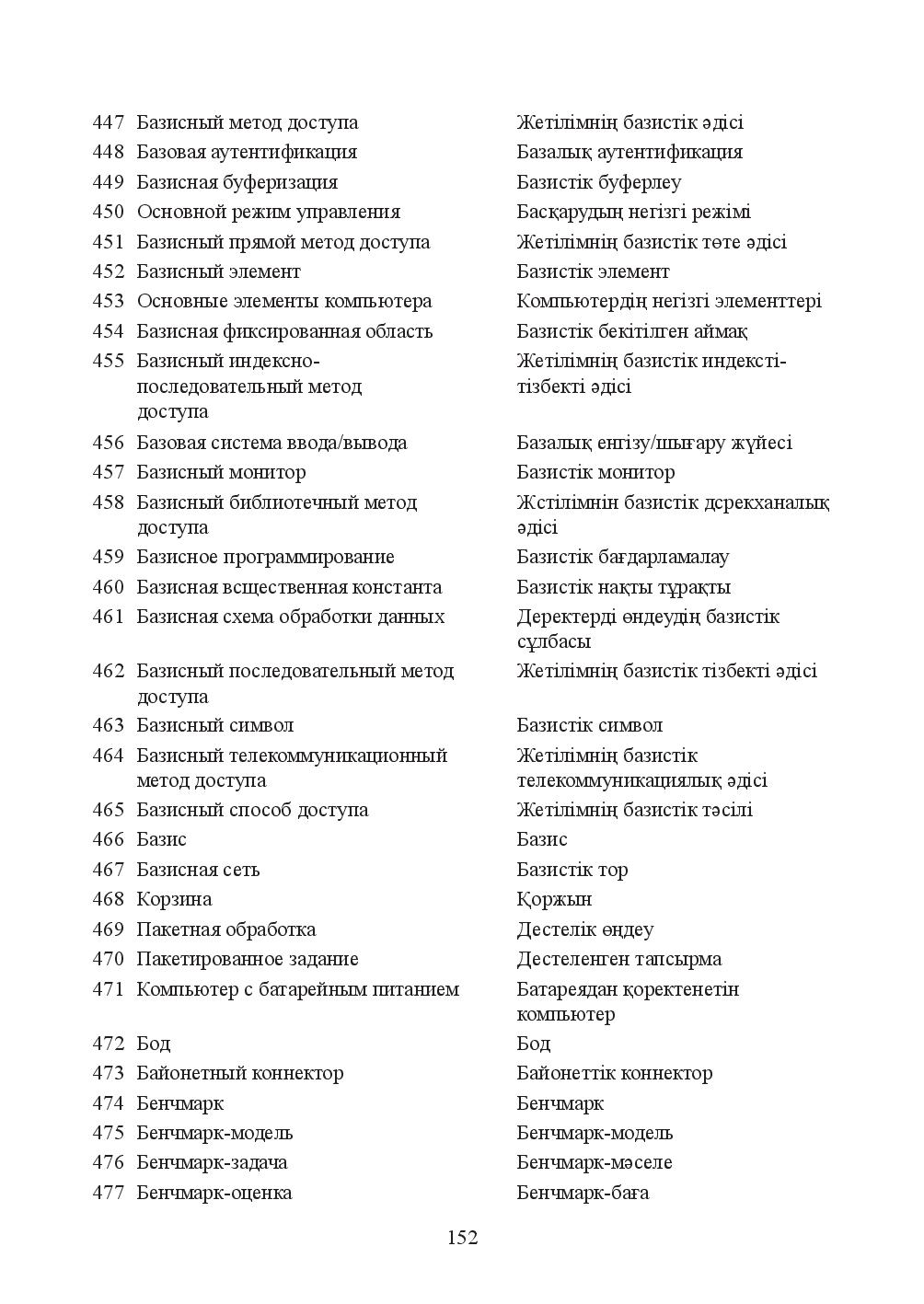 Бет 152