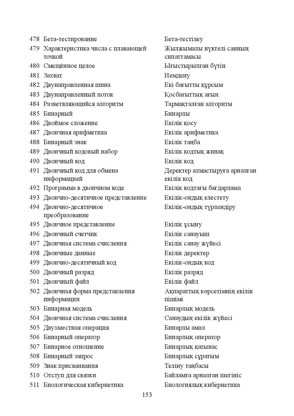 Бет 153