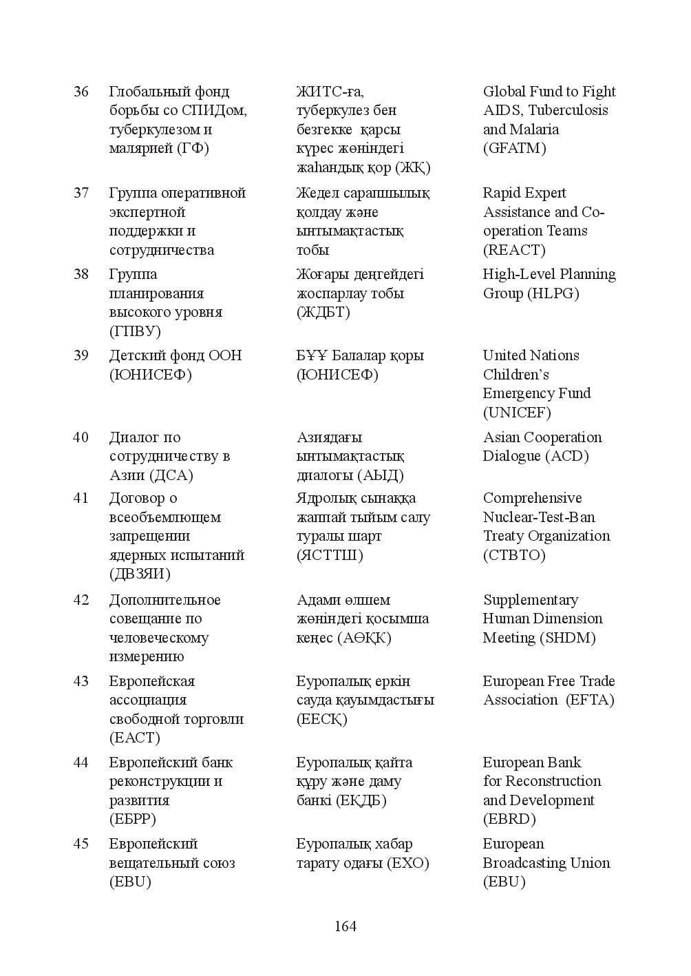 Бет 164