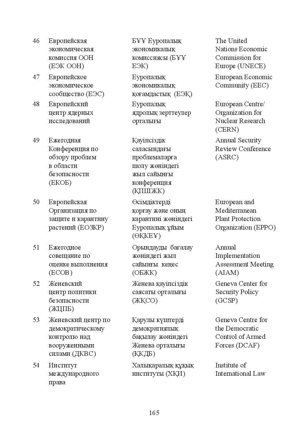 Бет 165