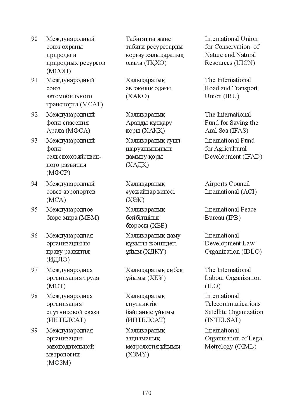 Бет 170