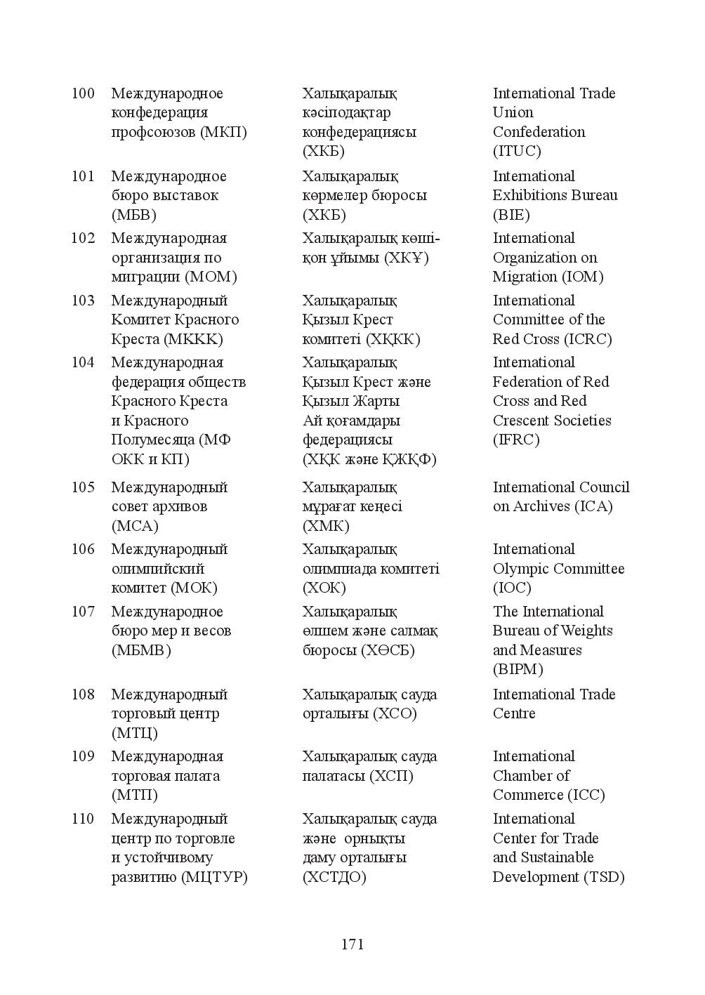 Бет 171