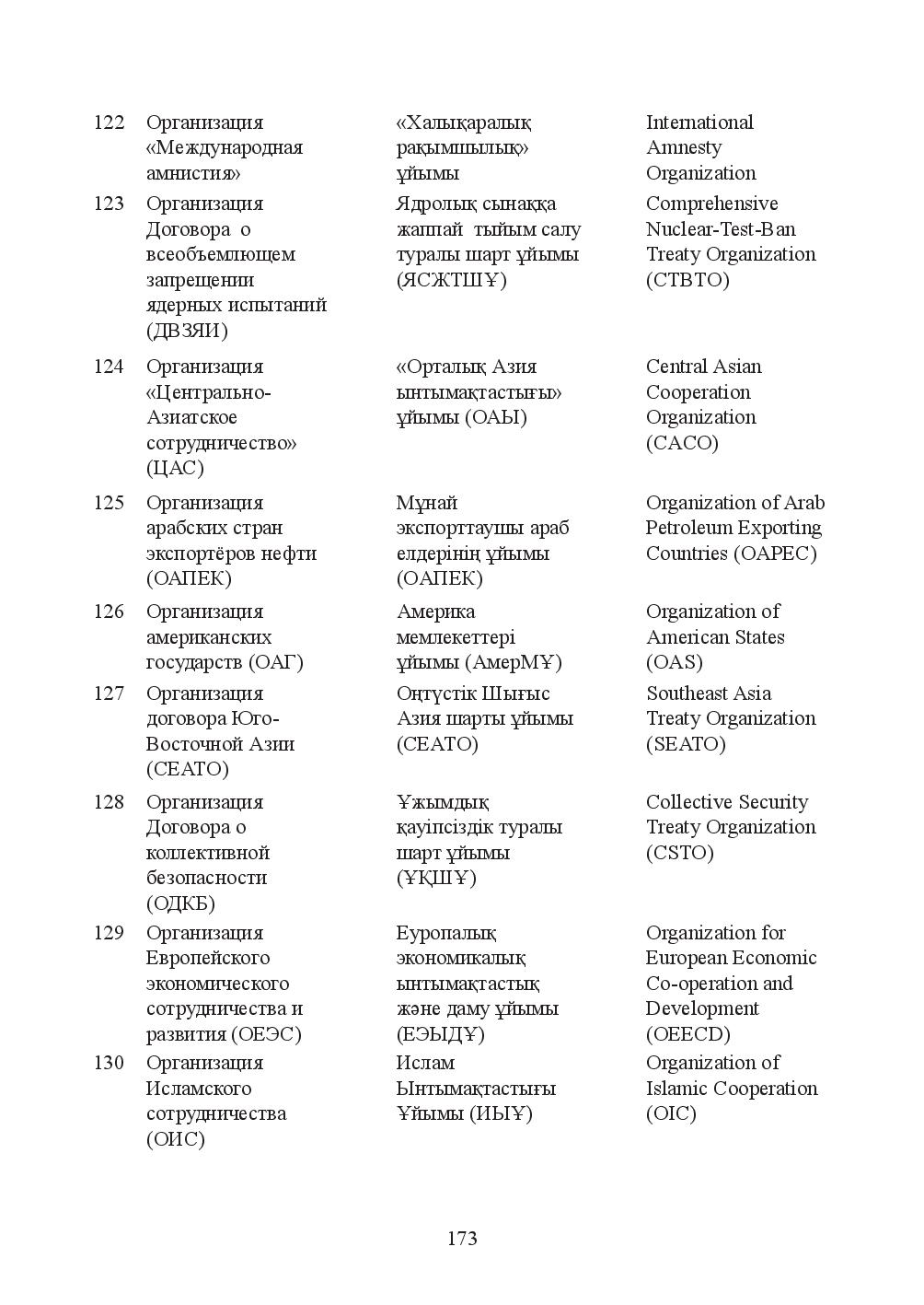 Бет 173
