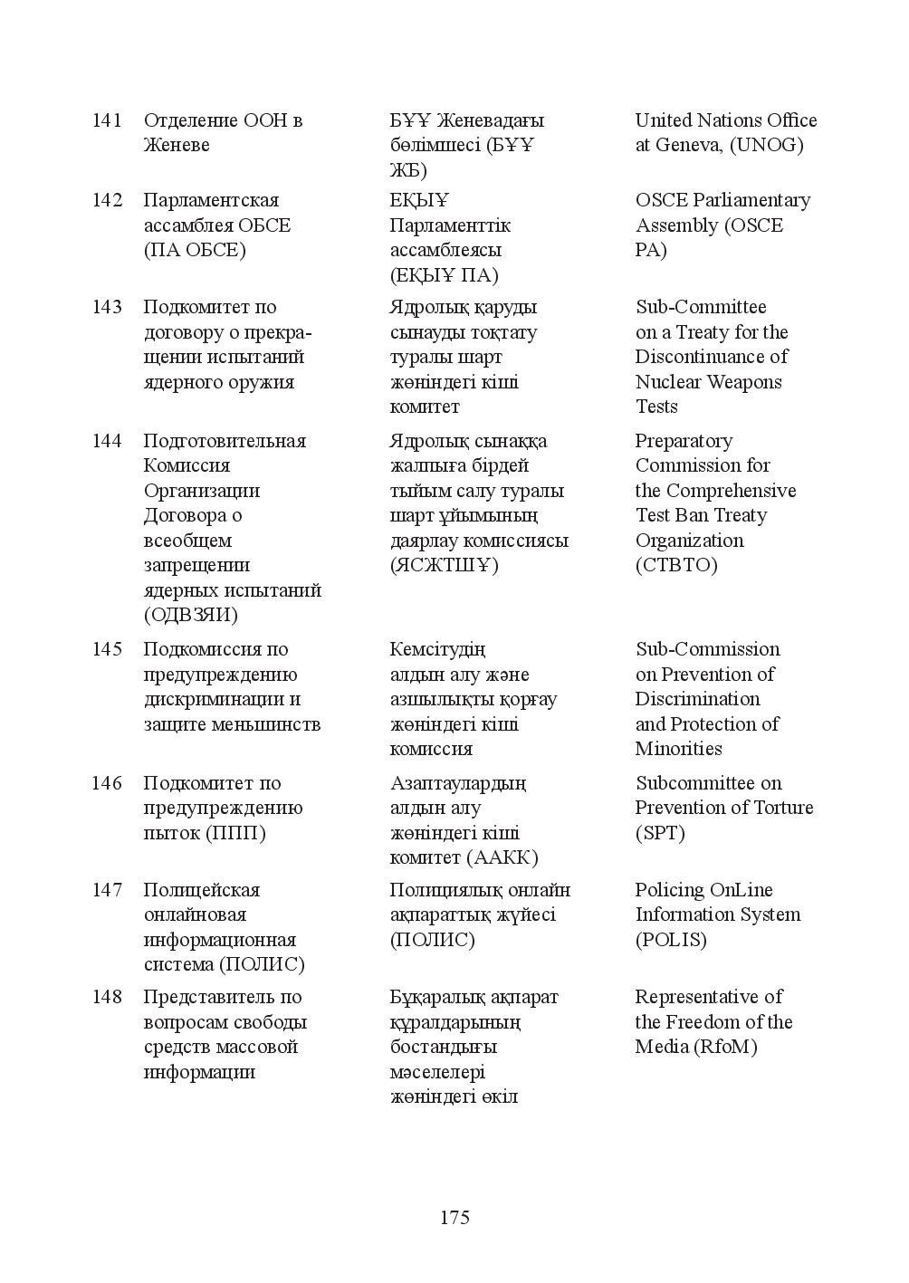 Бет 175