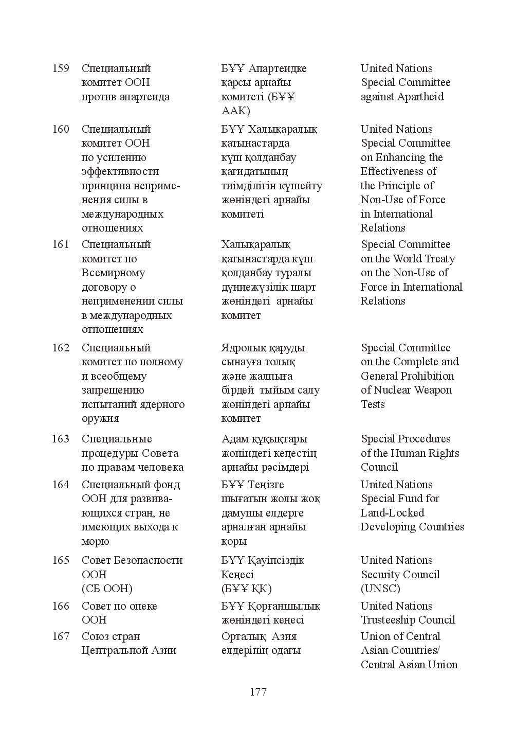Бет 177