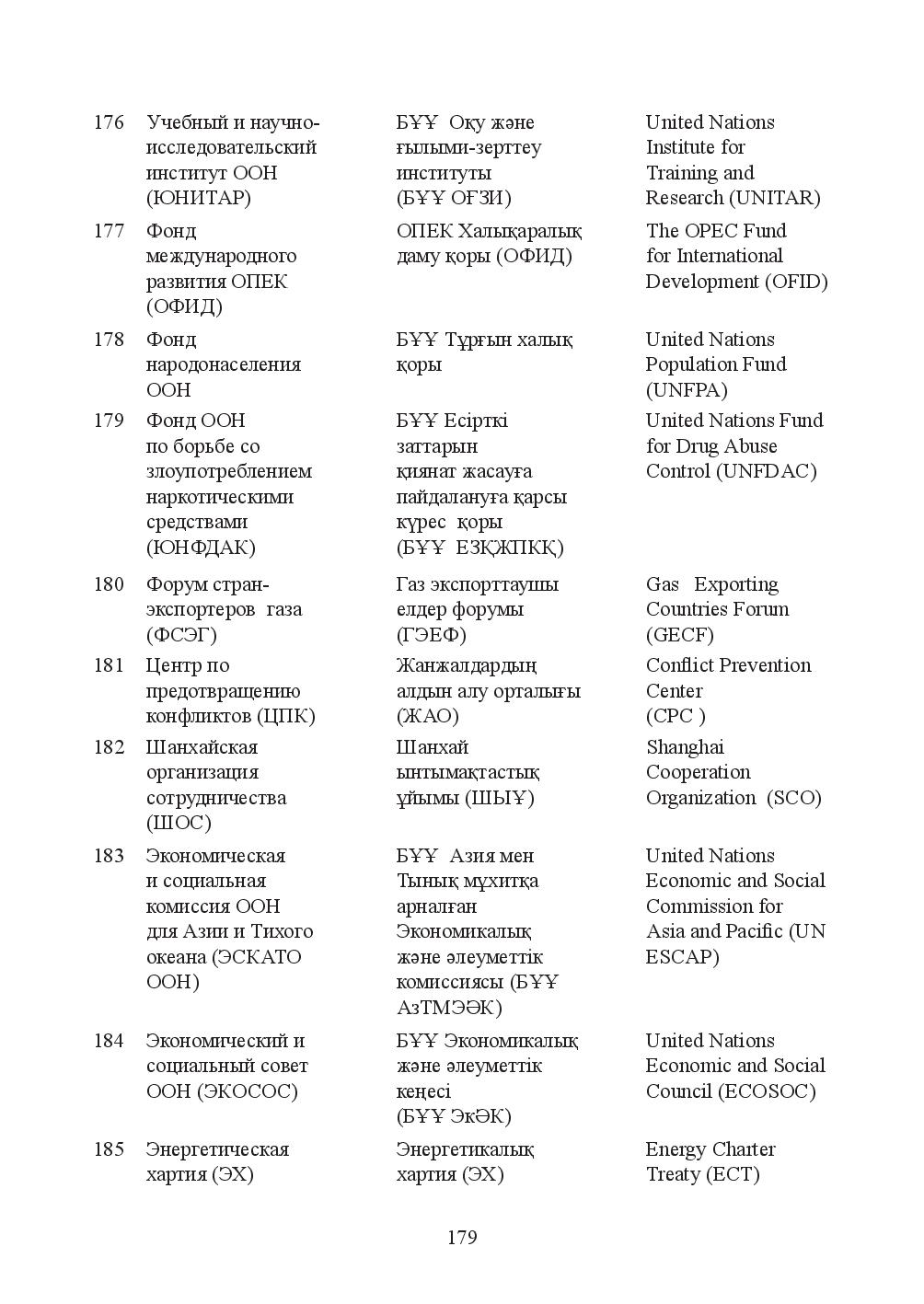 Бет 179