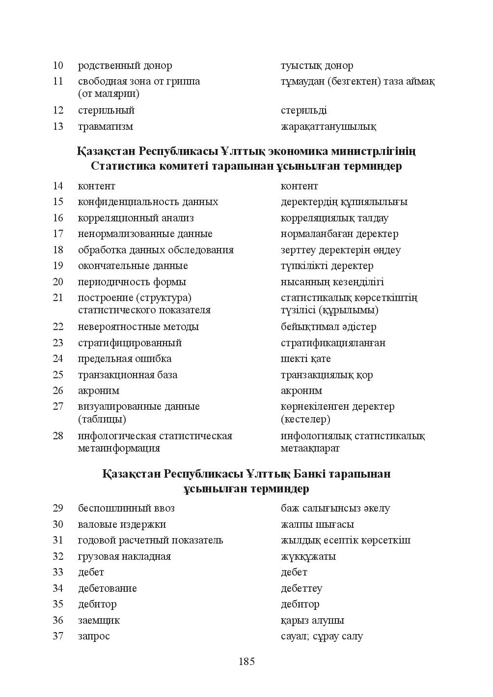 Бет 185