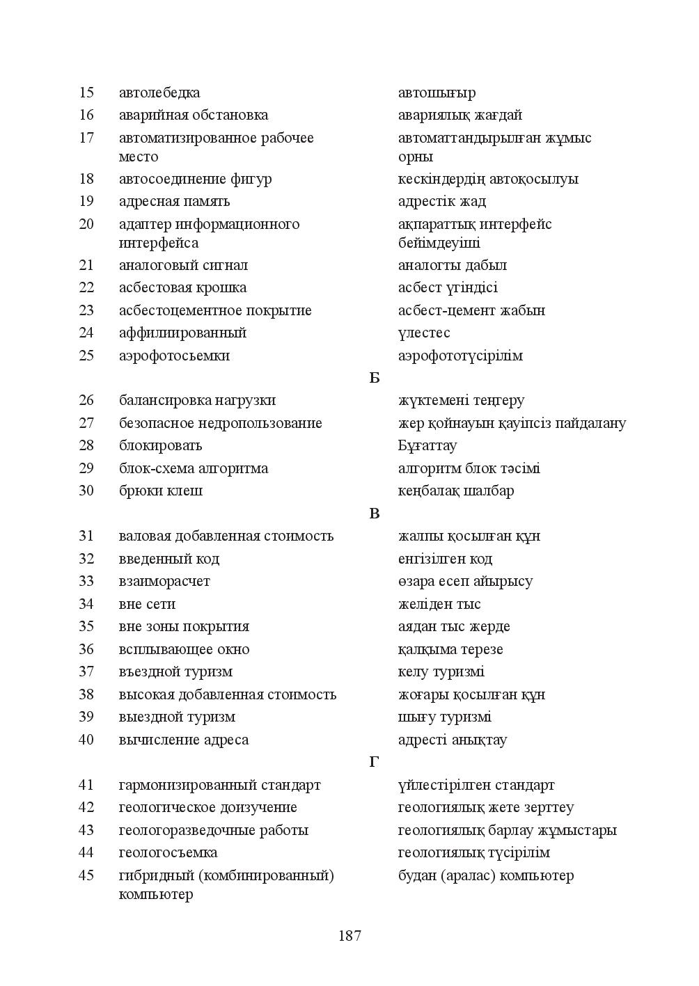 Бет 187