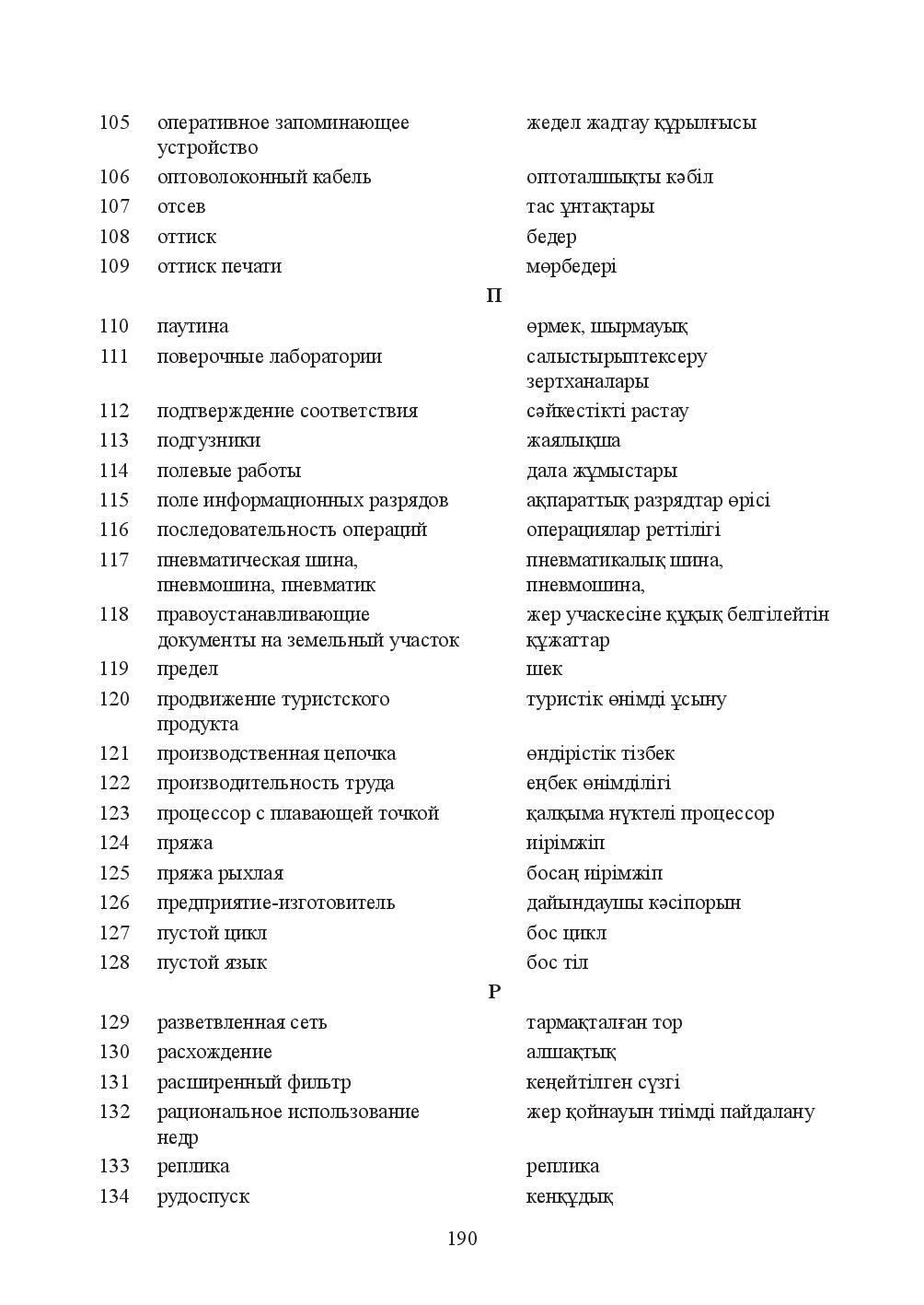 Бет 190