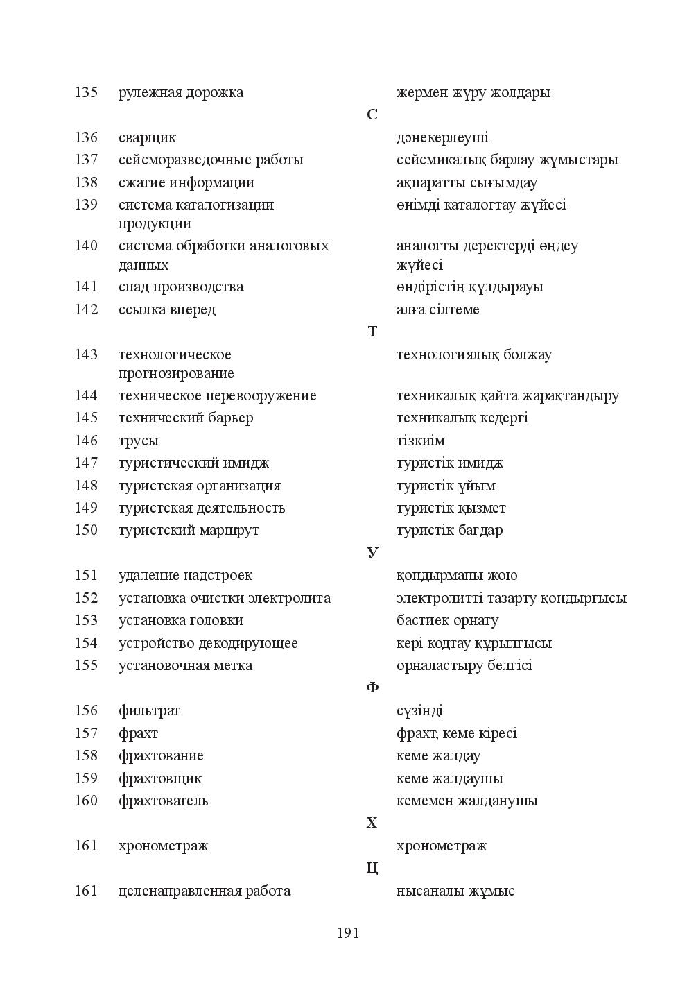Бет 191