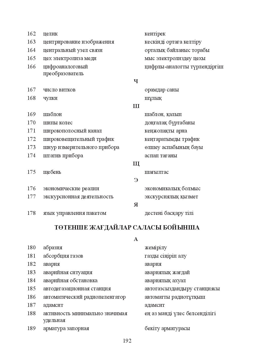Бет 192