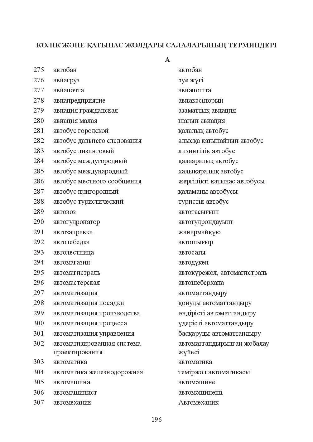 Бет 196