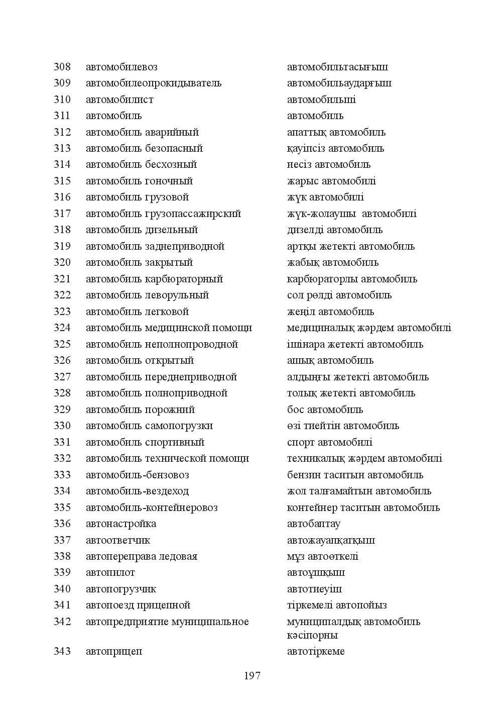 Бет 197