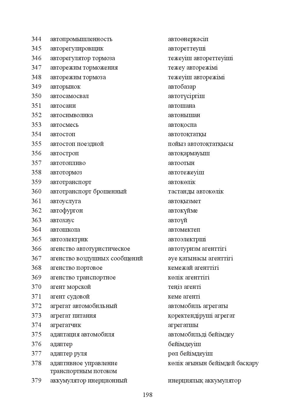 Бет 198
