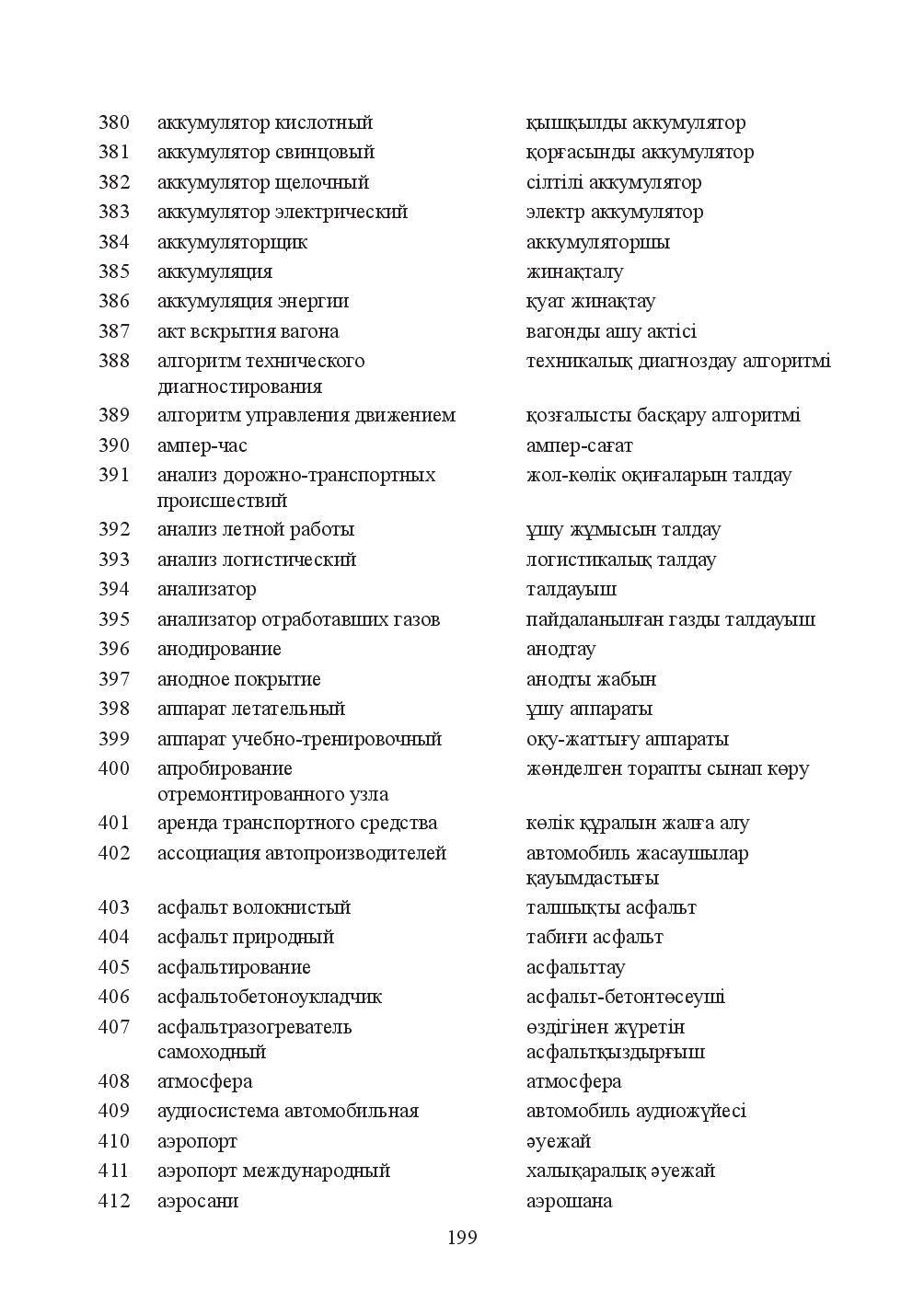 Бет 199