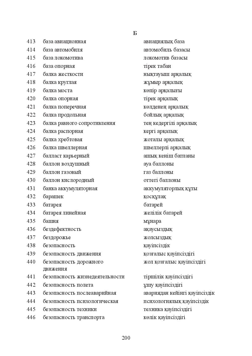 Бет 200
