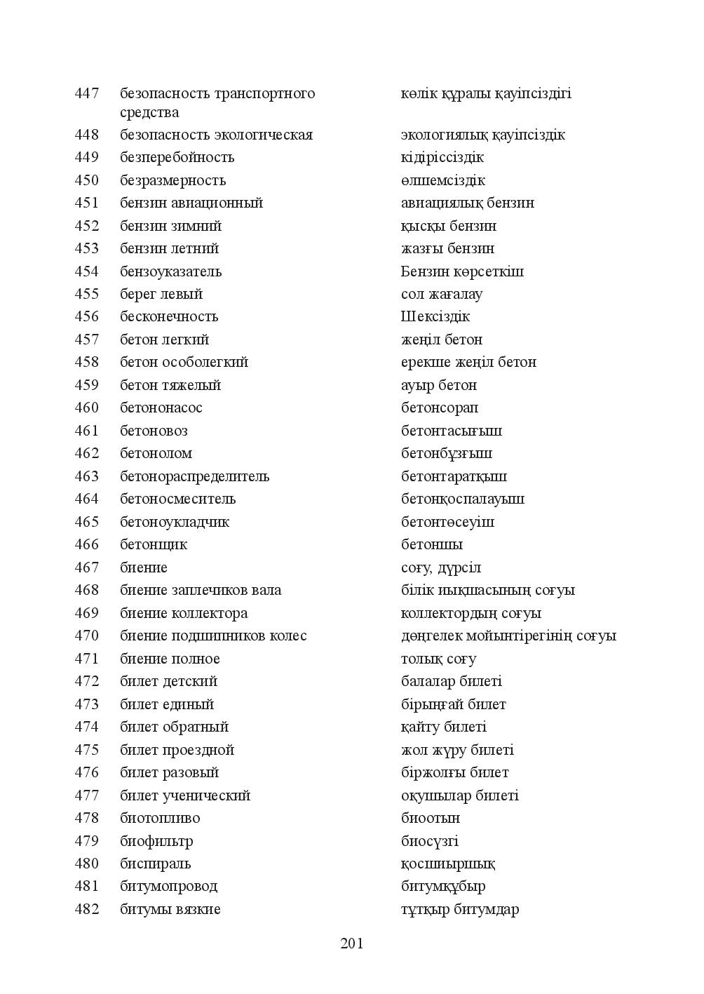 Бет 201