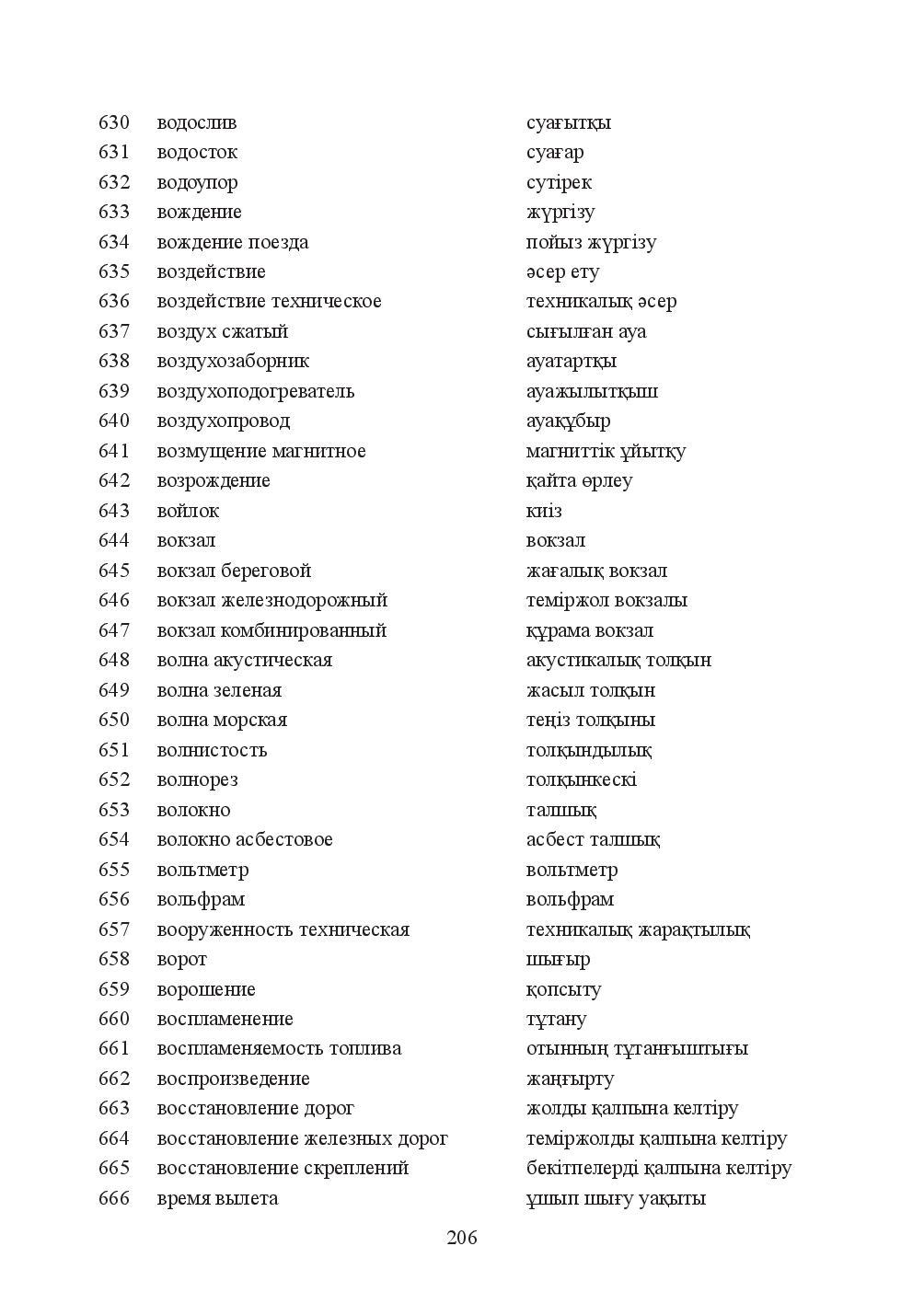 Бет 206